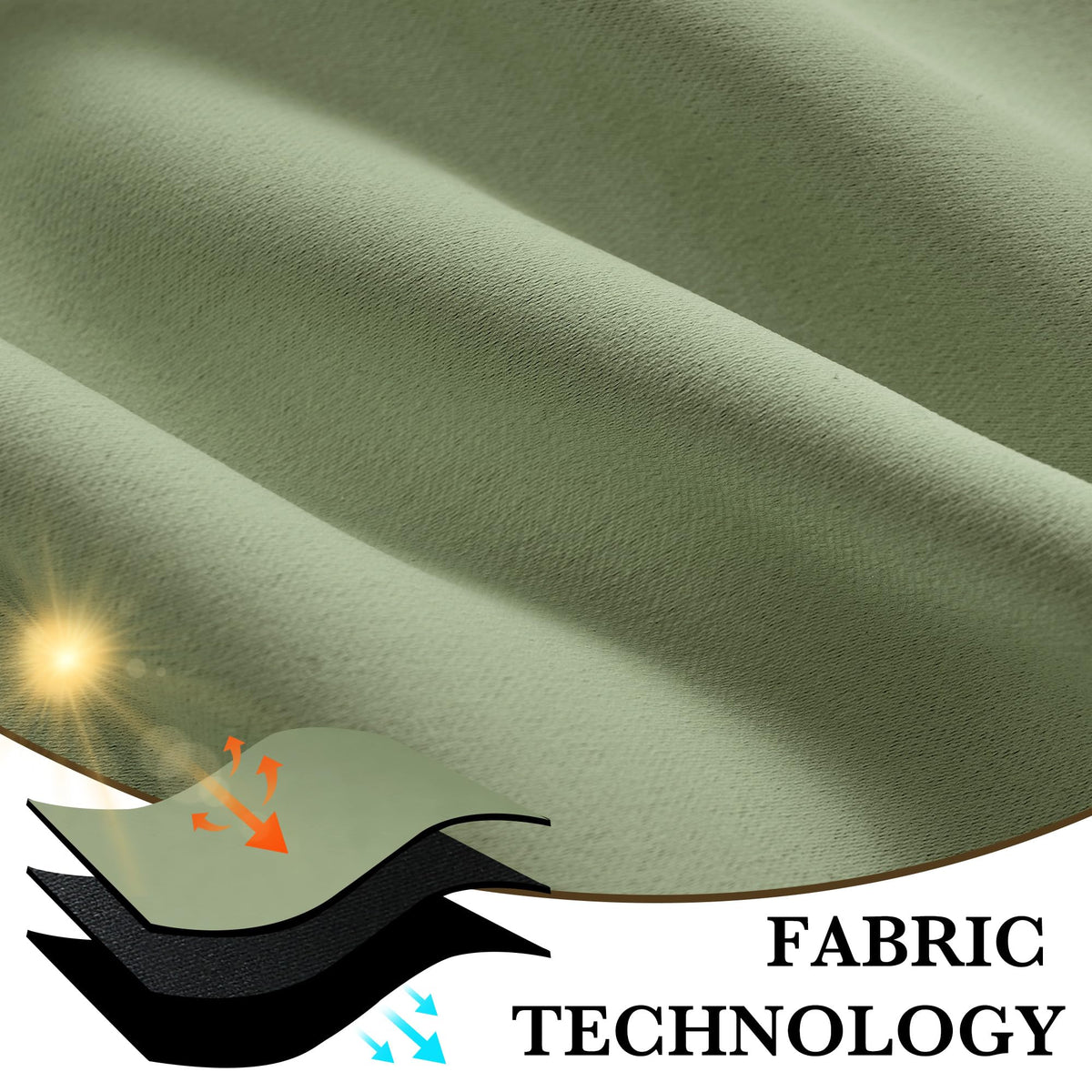 100% Blackout Short Curtains for Small Window (2 Count)