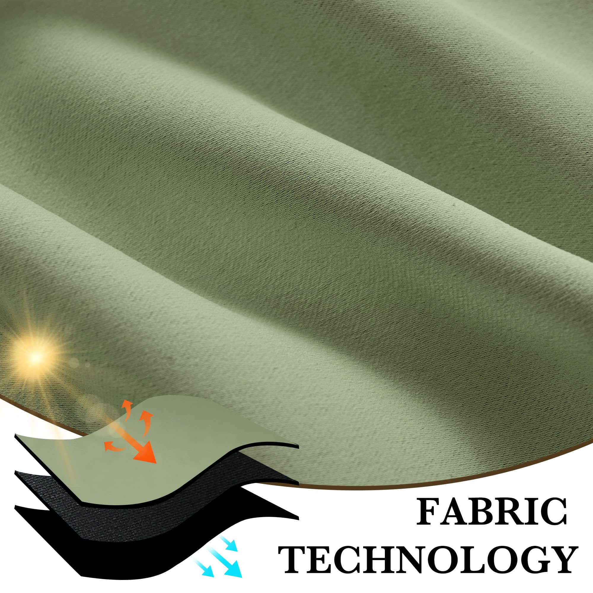 100% Blackout Short Curtains for Small Window (2 Count)