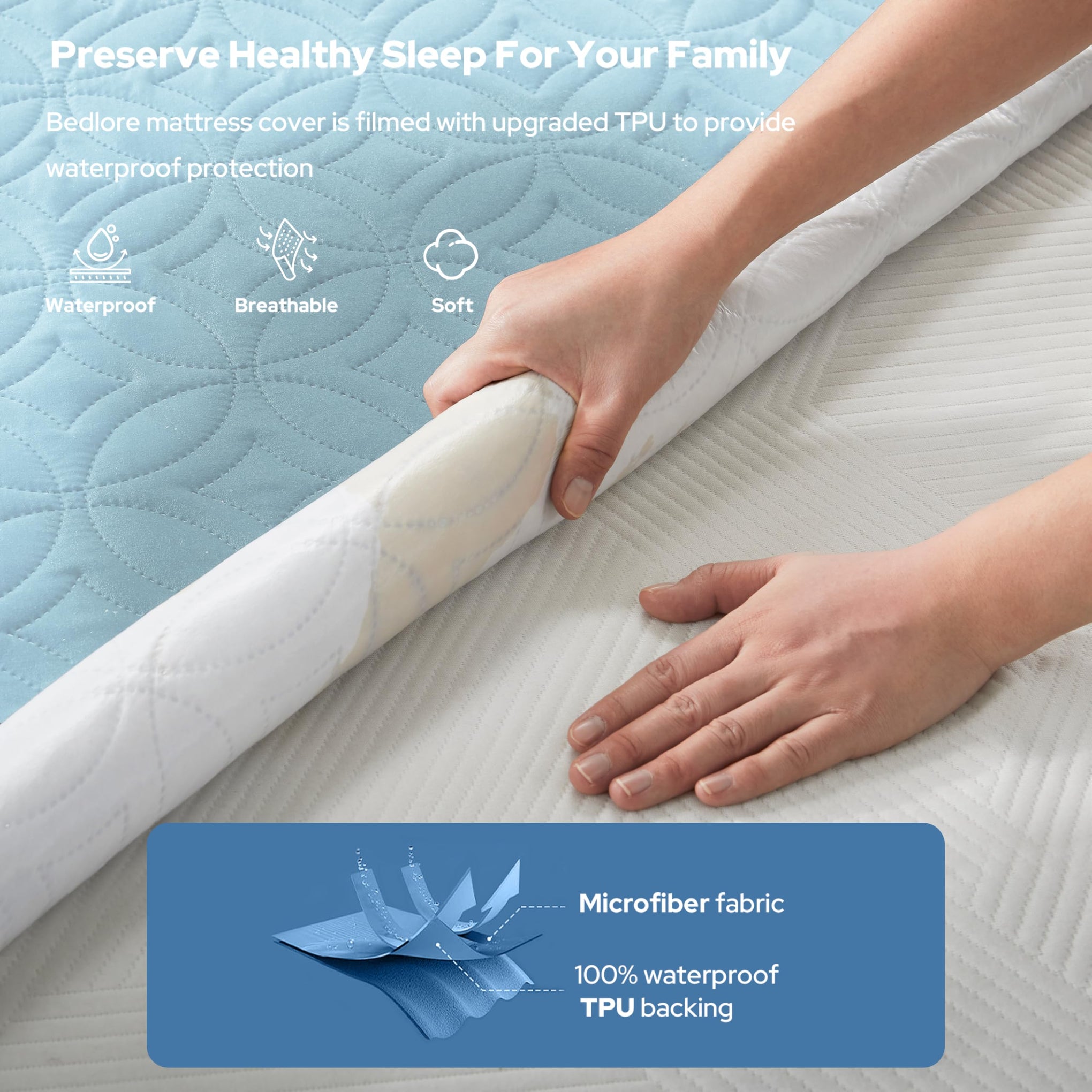 Waterproof Mattress Protector