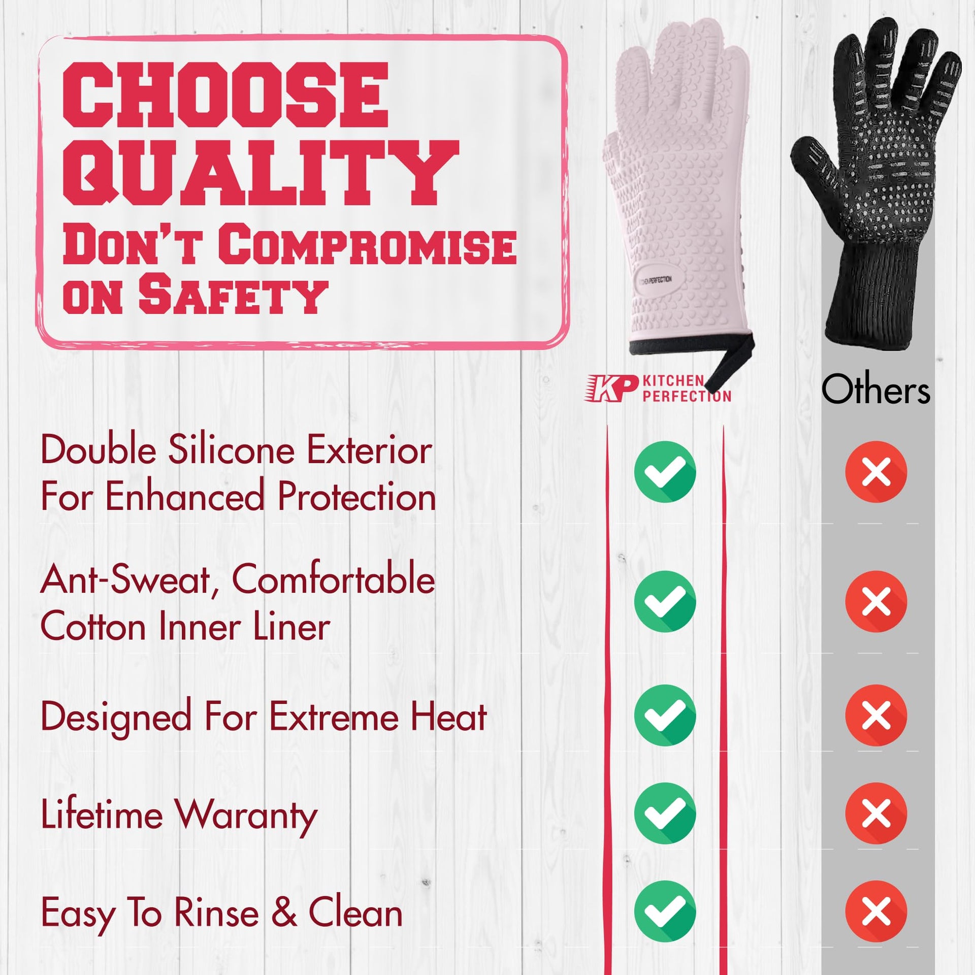 Silicone Smoker BBQ Gloves (2 Count)