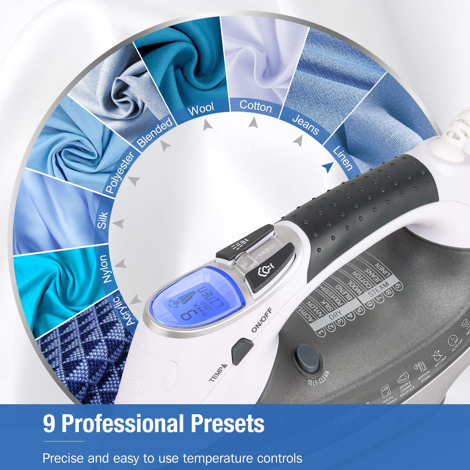 1800 Watts Steam Iron with Digital LCD Screen