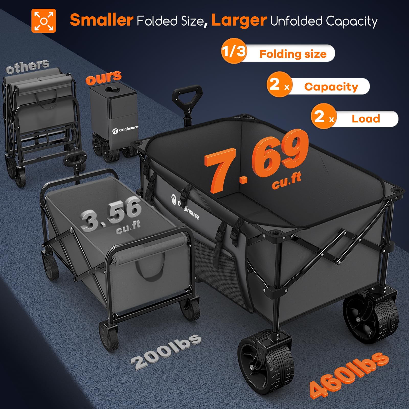 220L Collapsible Beach Wagon Cart with Big Wheels