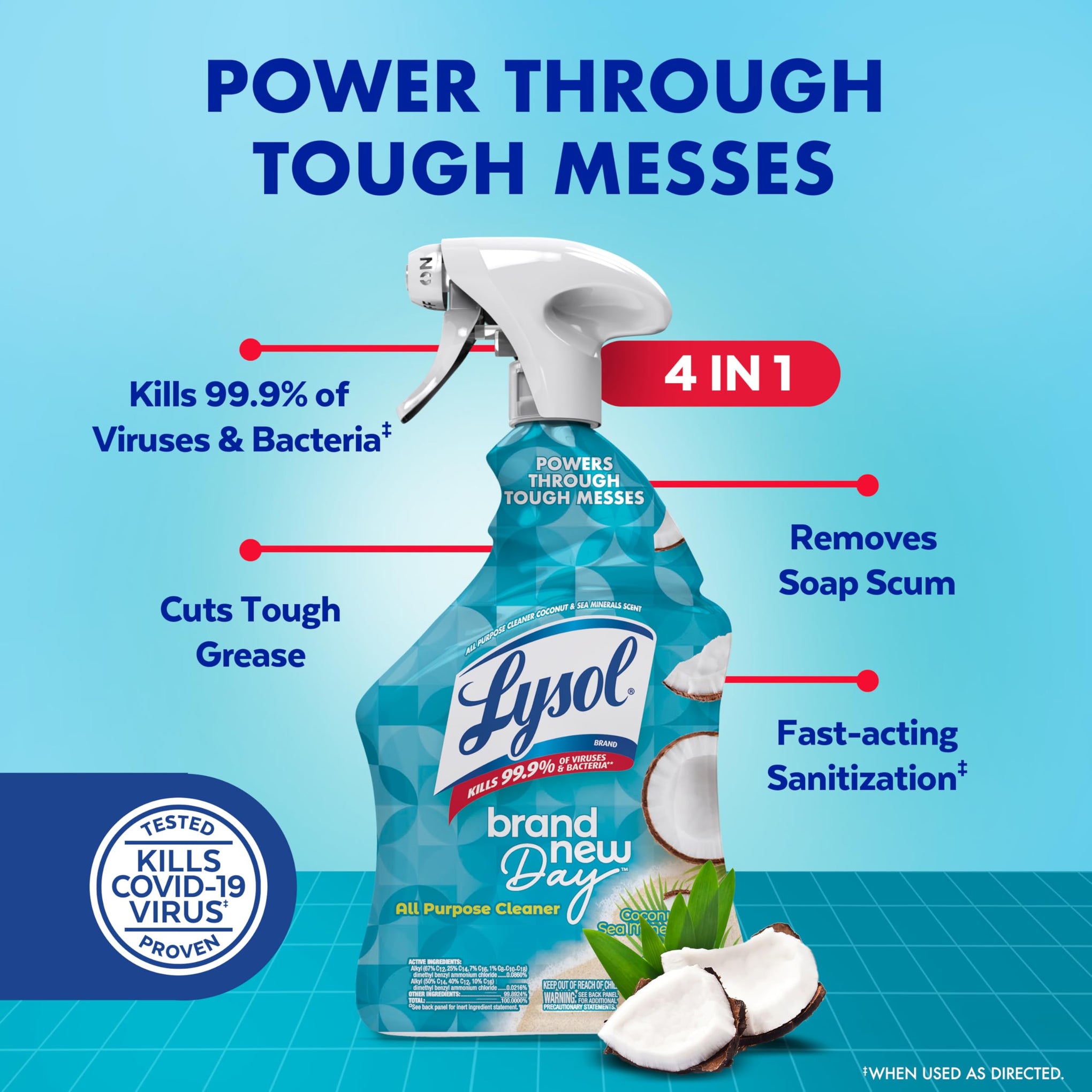 All Purpose Cleaner Spray (32 Fl Oz)