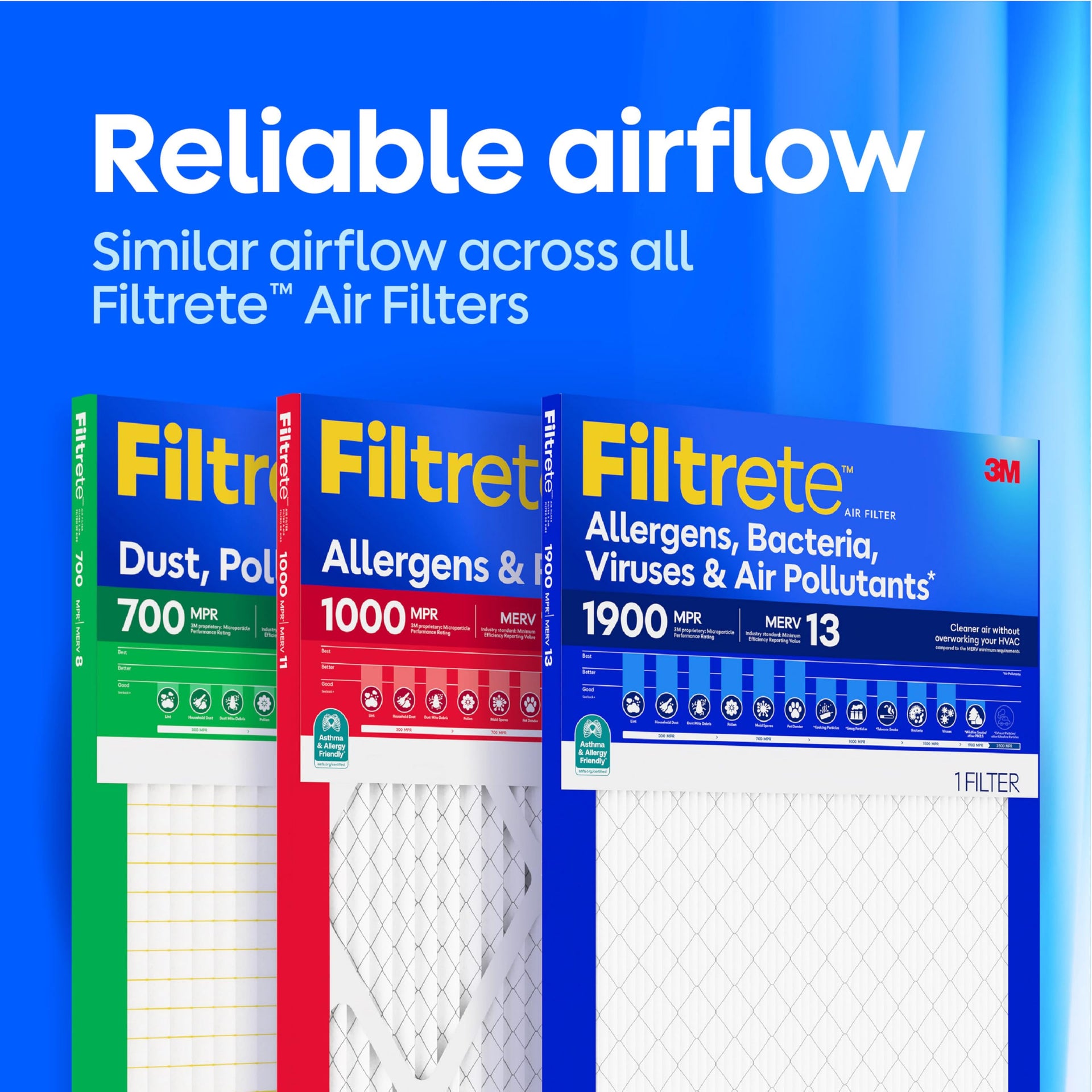 20x20x1 Air Filter (4 Count)