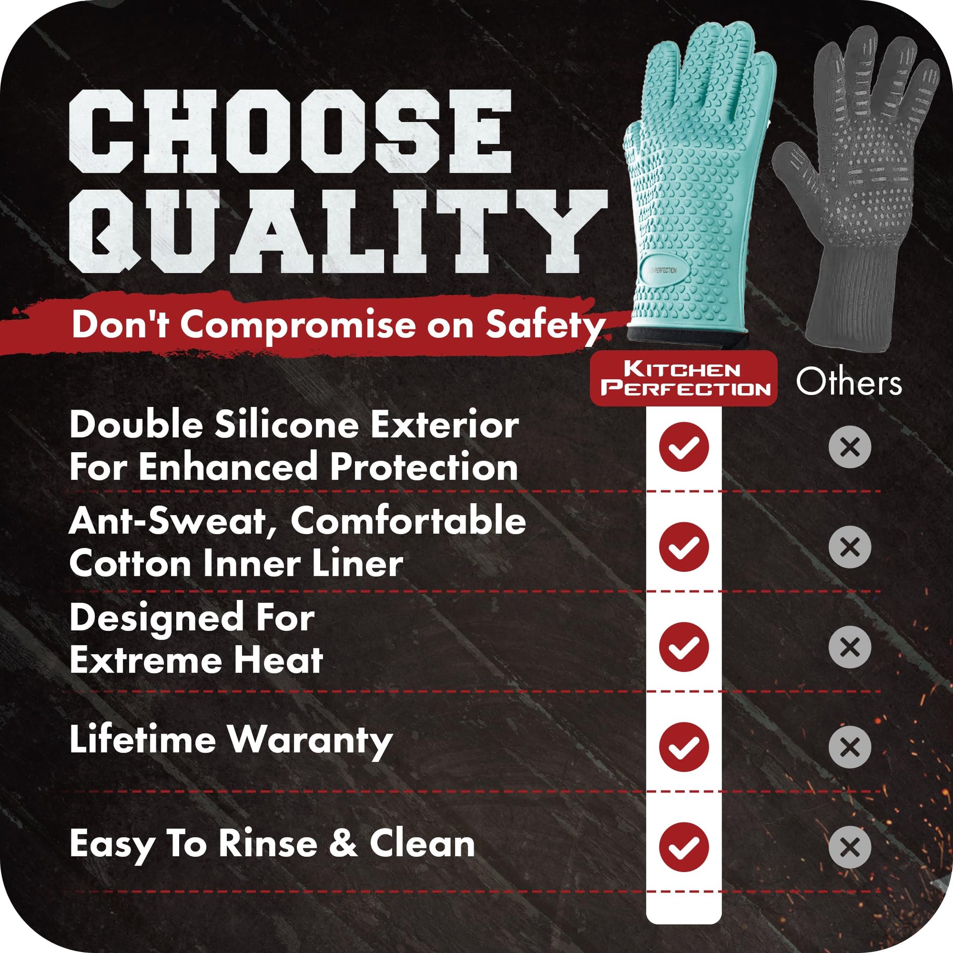 XL Silicone Smoker BBQ Gloves (2 Count)