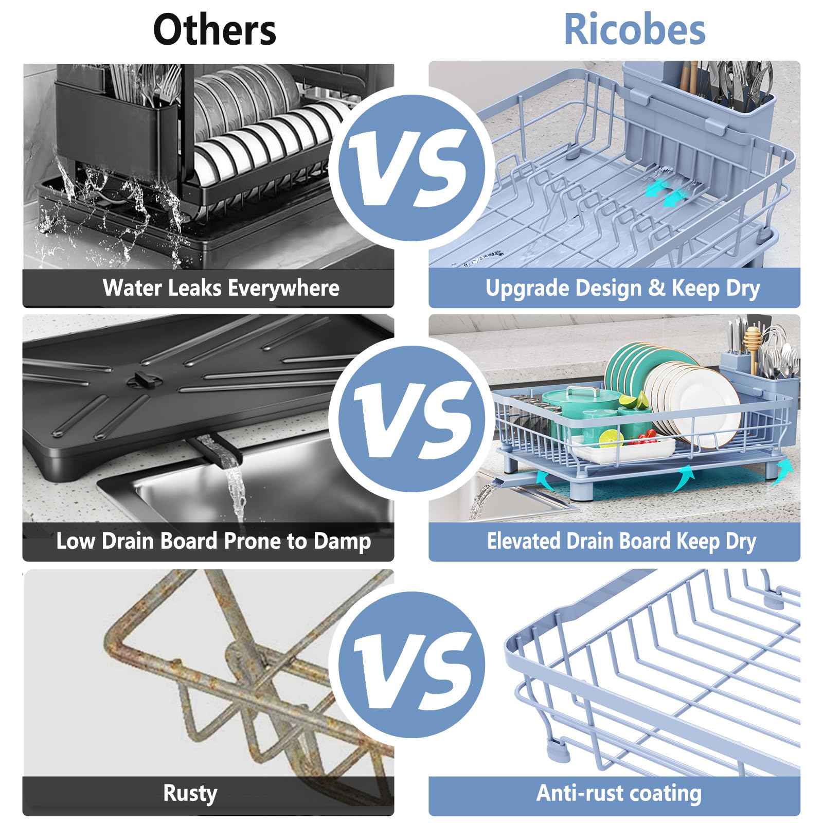 Dish Drying Rack for Kitchen Counter