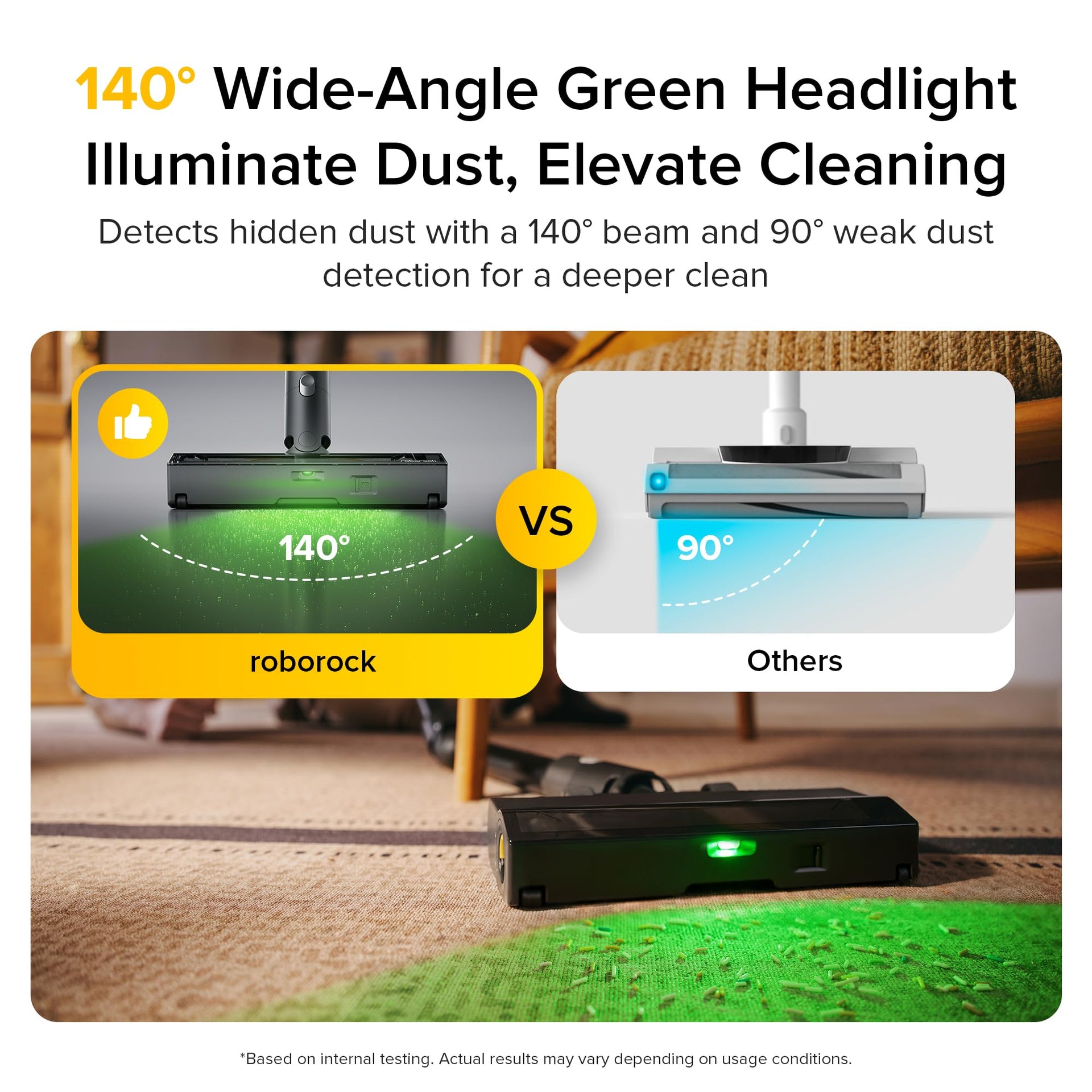 H60 Ultra Cordless Stick Vacuum Cleaner