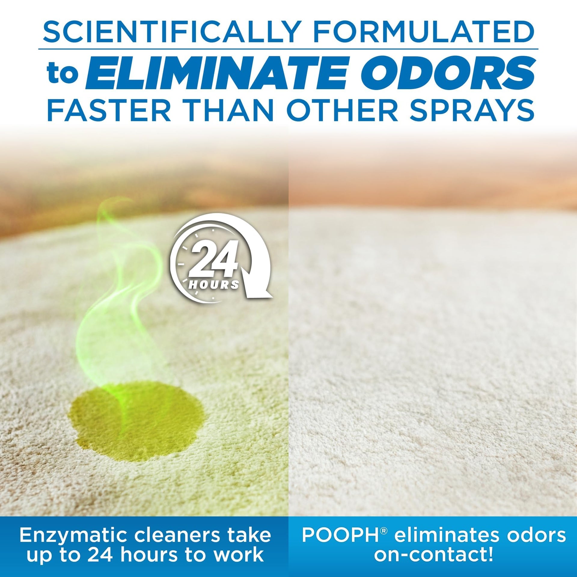 Pet Odor Eliminator & Litter Box Deodorizer (64 Fl Oz)