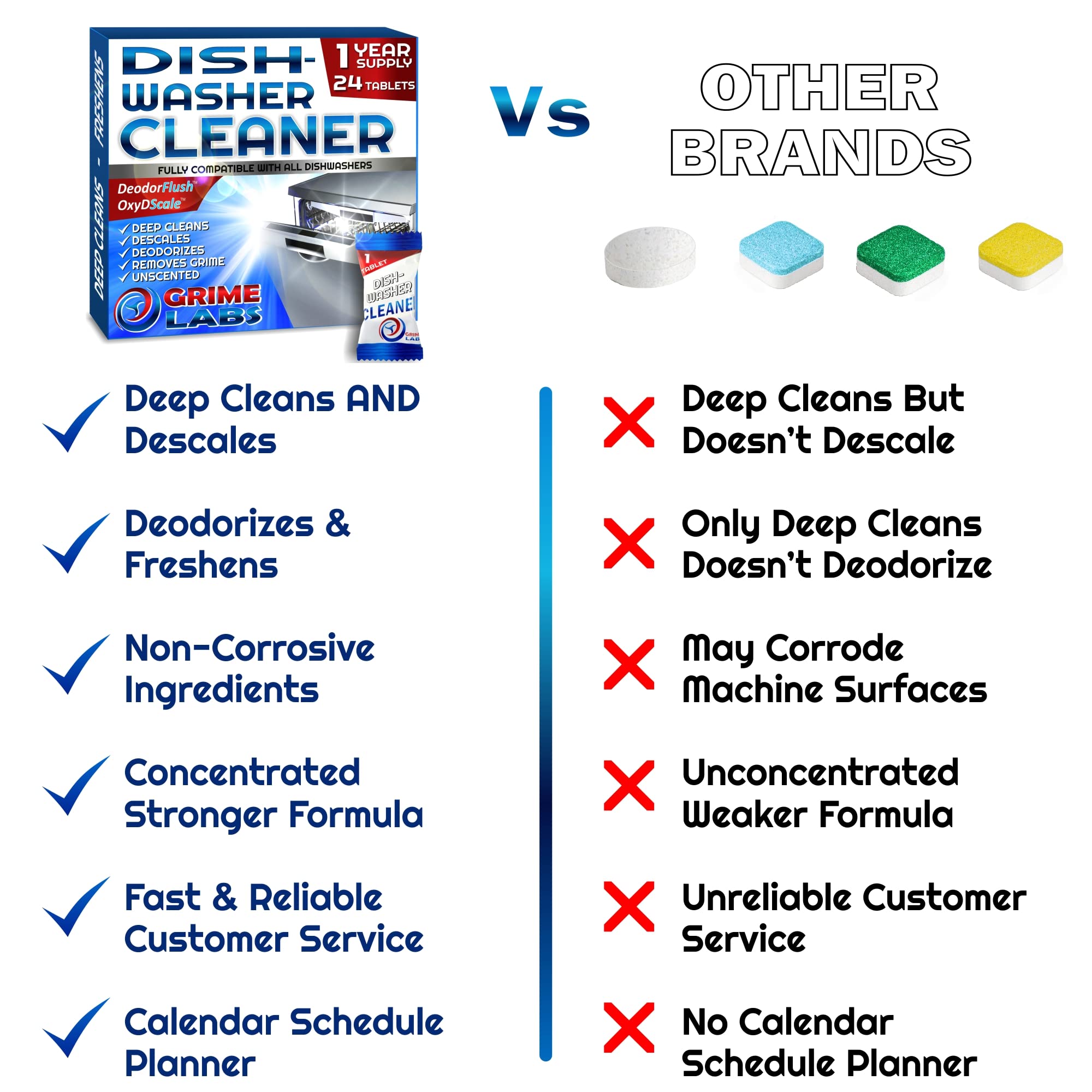 Dishwasher Cleaner Deodorizer Descaler Tablets (24 Count)