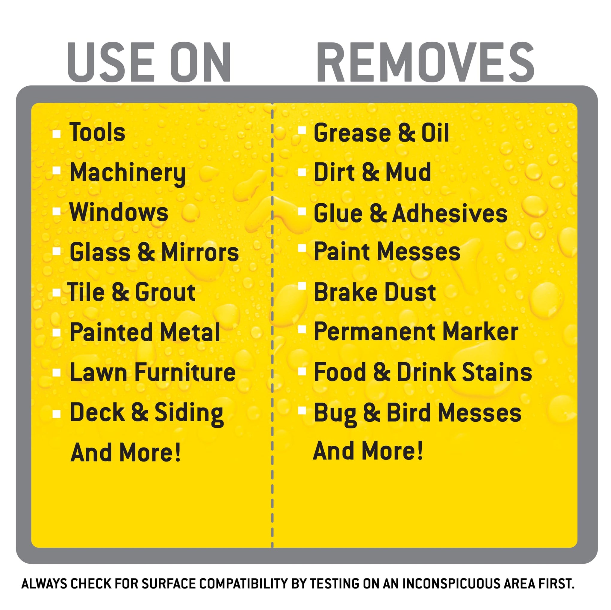 Heavy Duty Cleaner and Degreaser Spray Helps in Removing Oil Tar Paint Dirt Caulk Grease Grime Gunk Epoxies (72 Fl Oz)