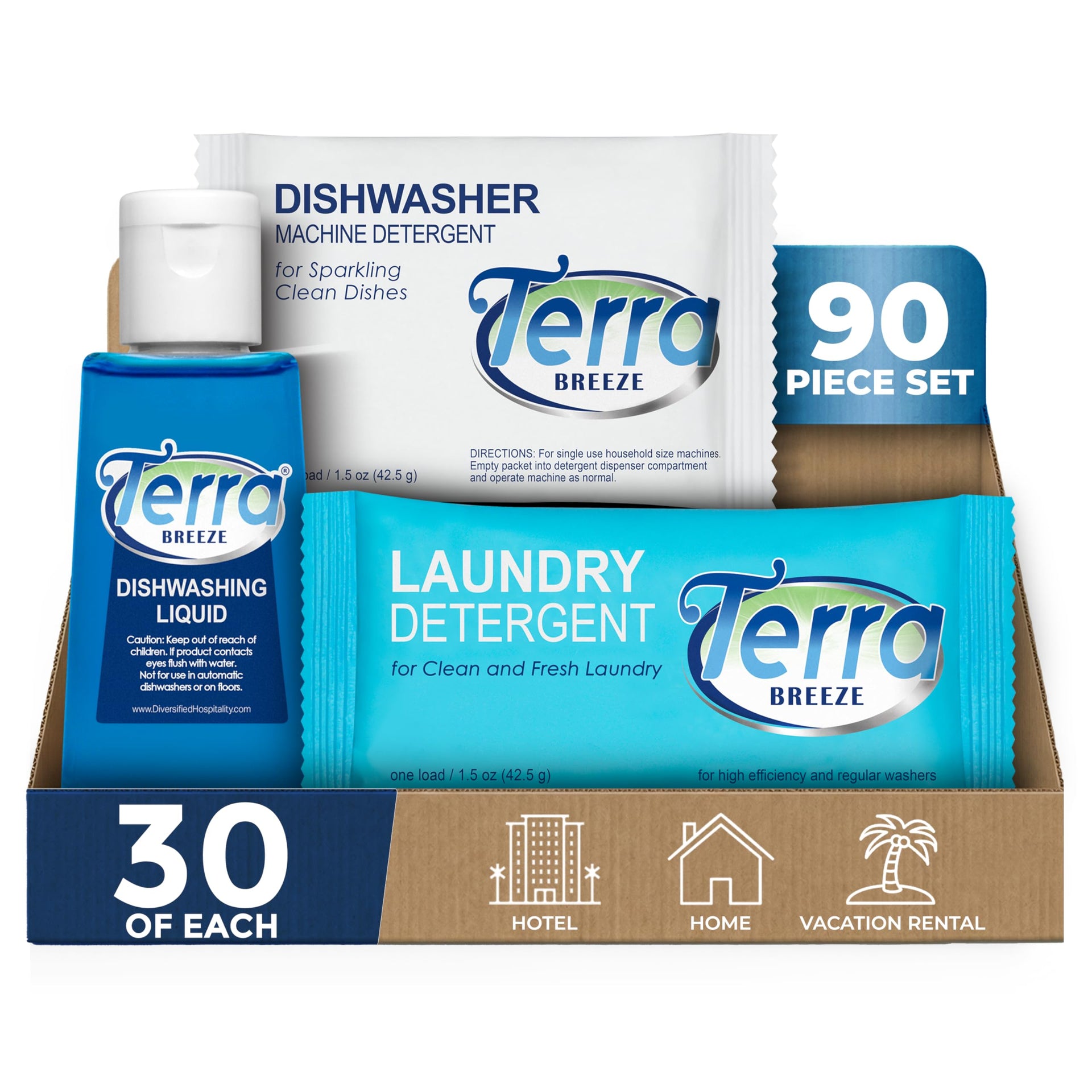 Terra Breeze Laundry & Dish Soap Amenity Kit - ModHome Supplies