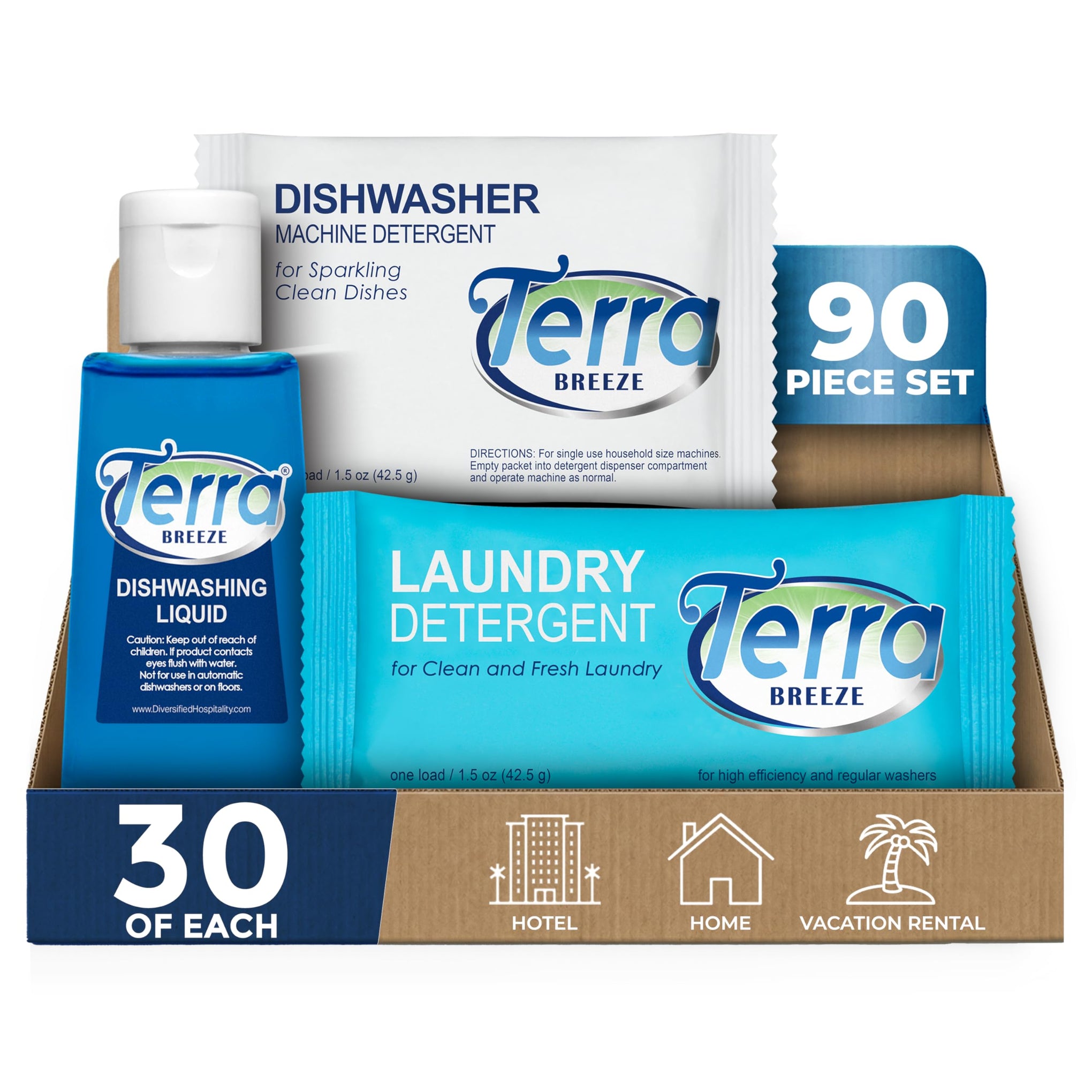Terra Breeze Laundry & Dish Soap Amenity Kit - ModHome Supplies