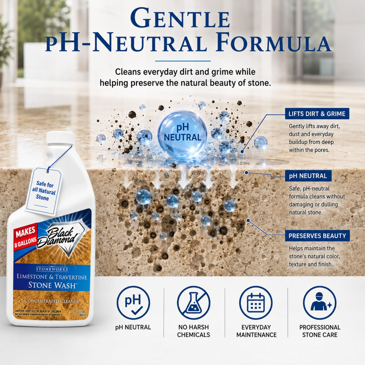 Natural Stone Cleaner for Limestone (32 Fl Oz)