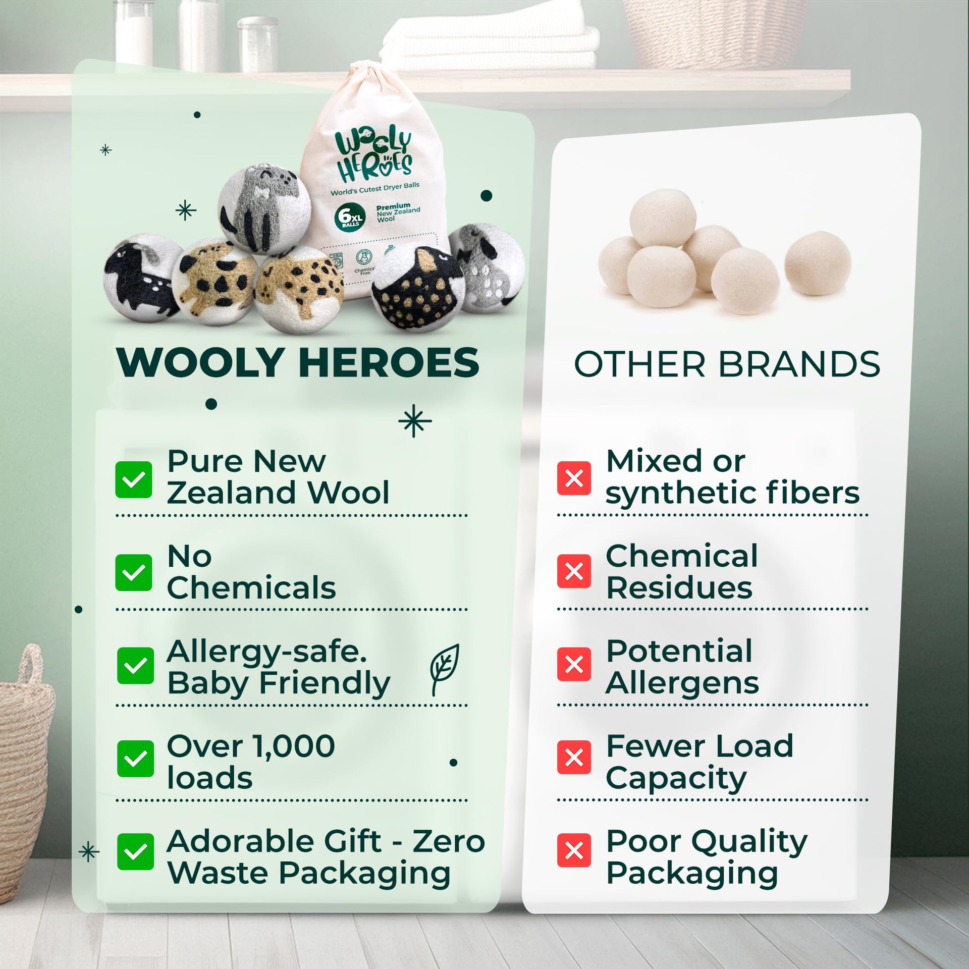 Chemical Free & Baby Safe! Reusable Wool Dryer Balls XL 6 (6 Count)