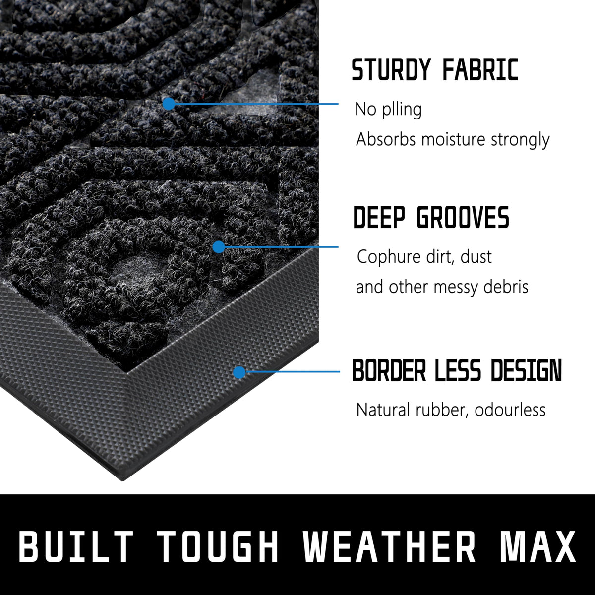 Door Mat Outdoor Indoor Entrance Welcome Mat