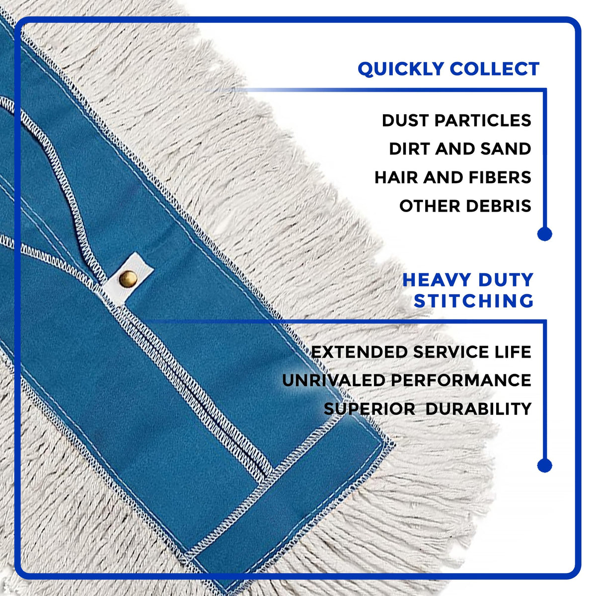 Industrial Grade 36x5 Cotton Dust Mop Head Refills - ModHome Supplies