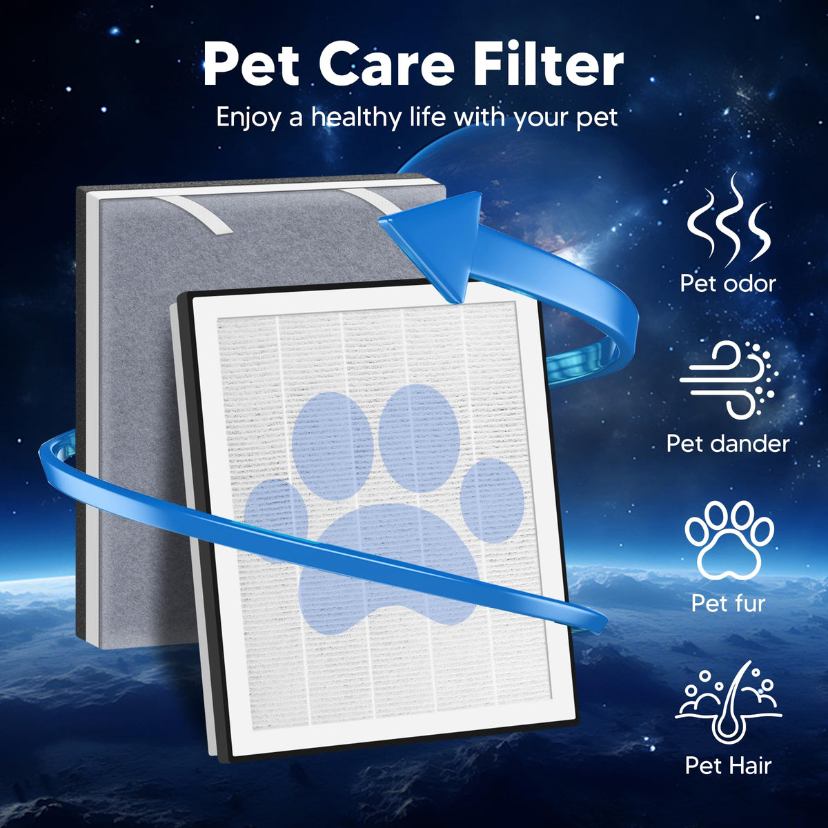 Vital 100 Replacement Filter for LEVOIT Vital 100 Air Purifier (4 Count)