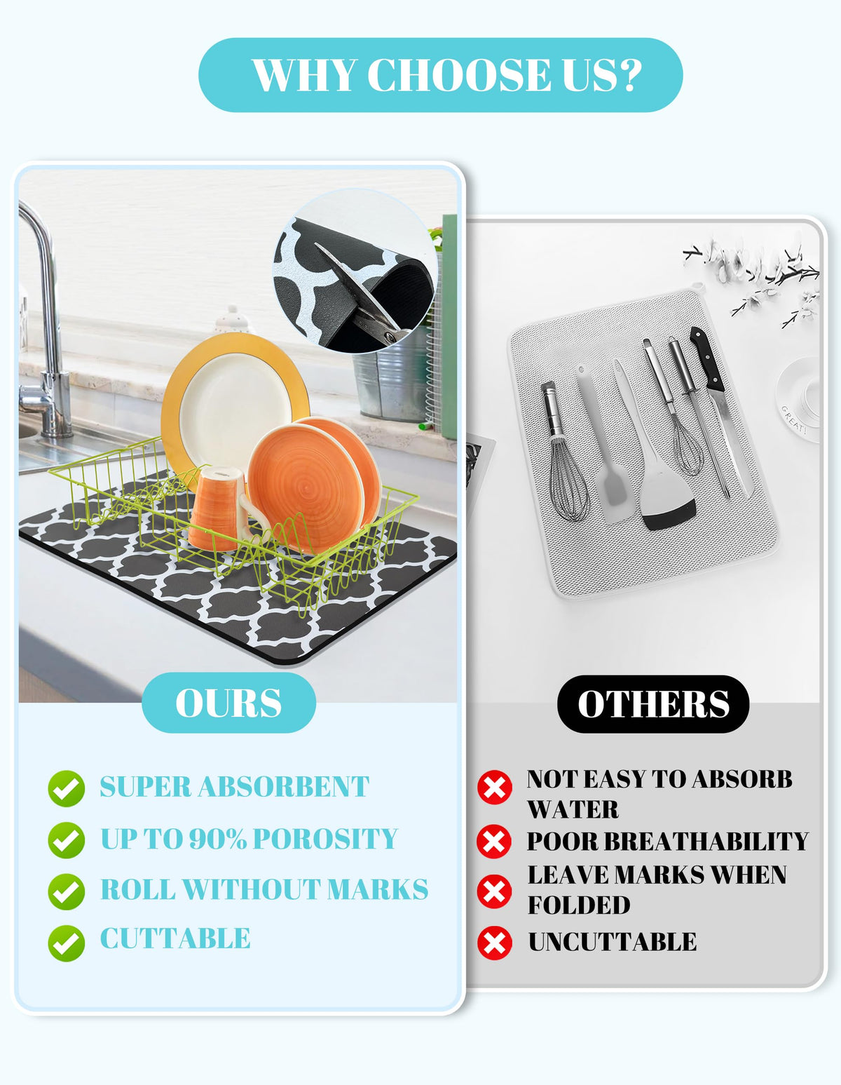 Dish Drying Mat for Kitchen Counter