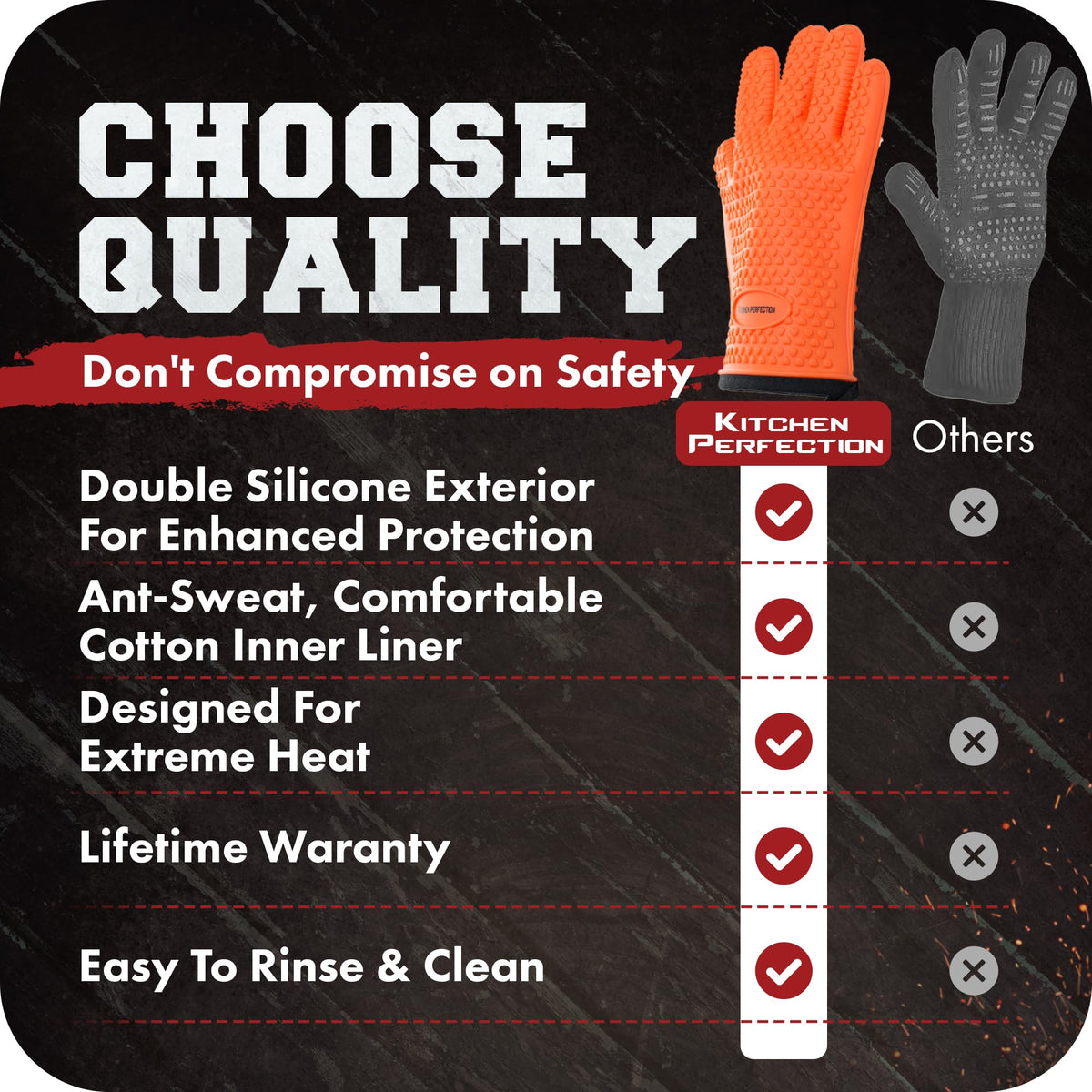 Silicone Smoker BBQ Gloves