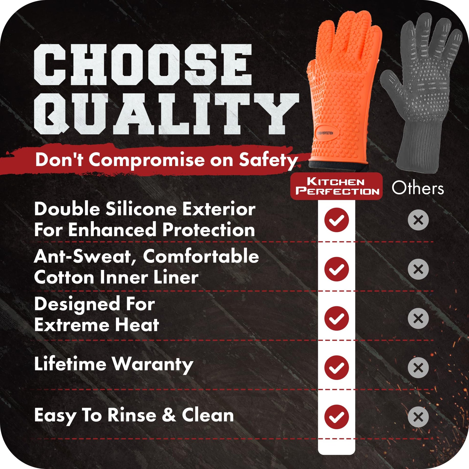 S Silicone Smoker BBQ Gloves (2 Count)