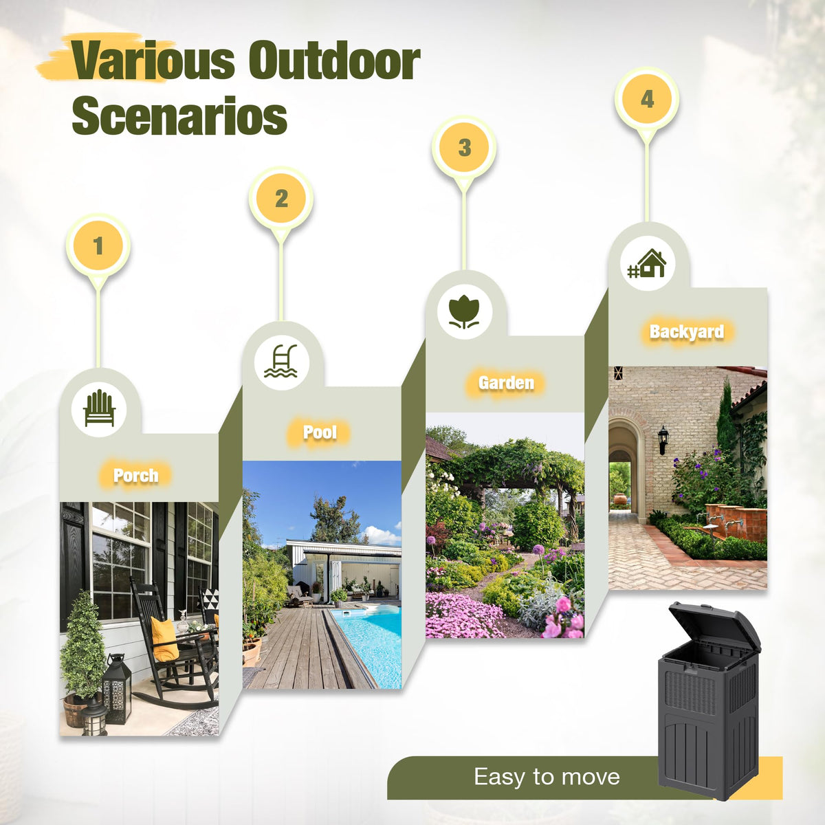 33 Gallon Outdoor Trash Can
