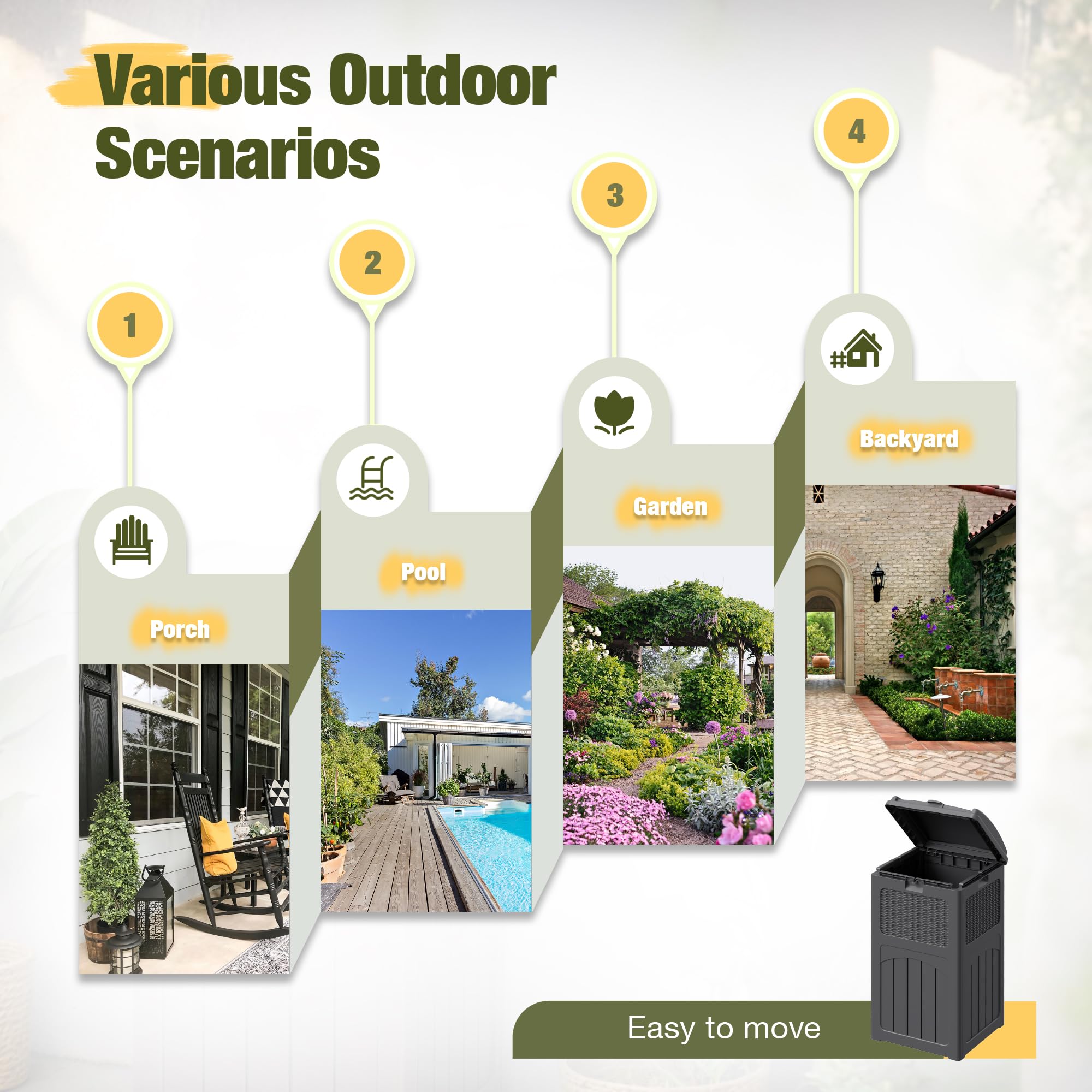 33 Gallon Outdoor Trash Can