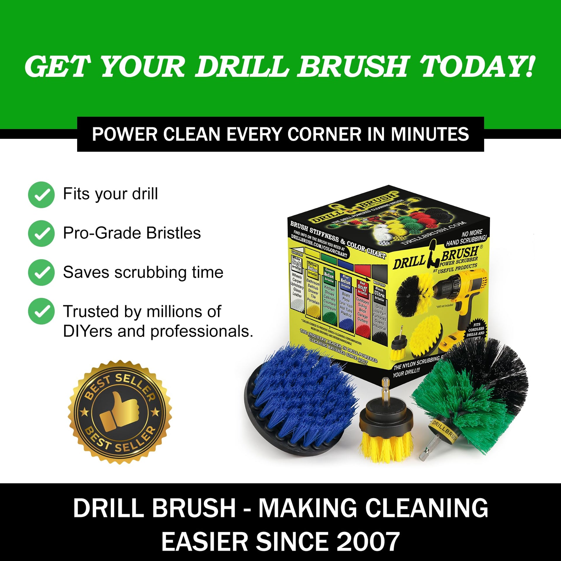 Cordless Power Spin Scrubber Drill Attachment