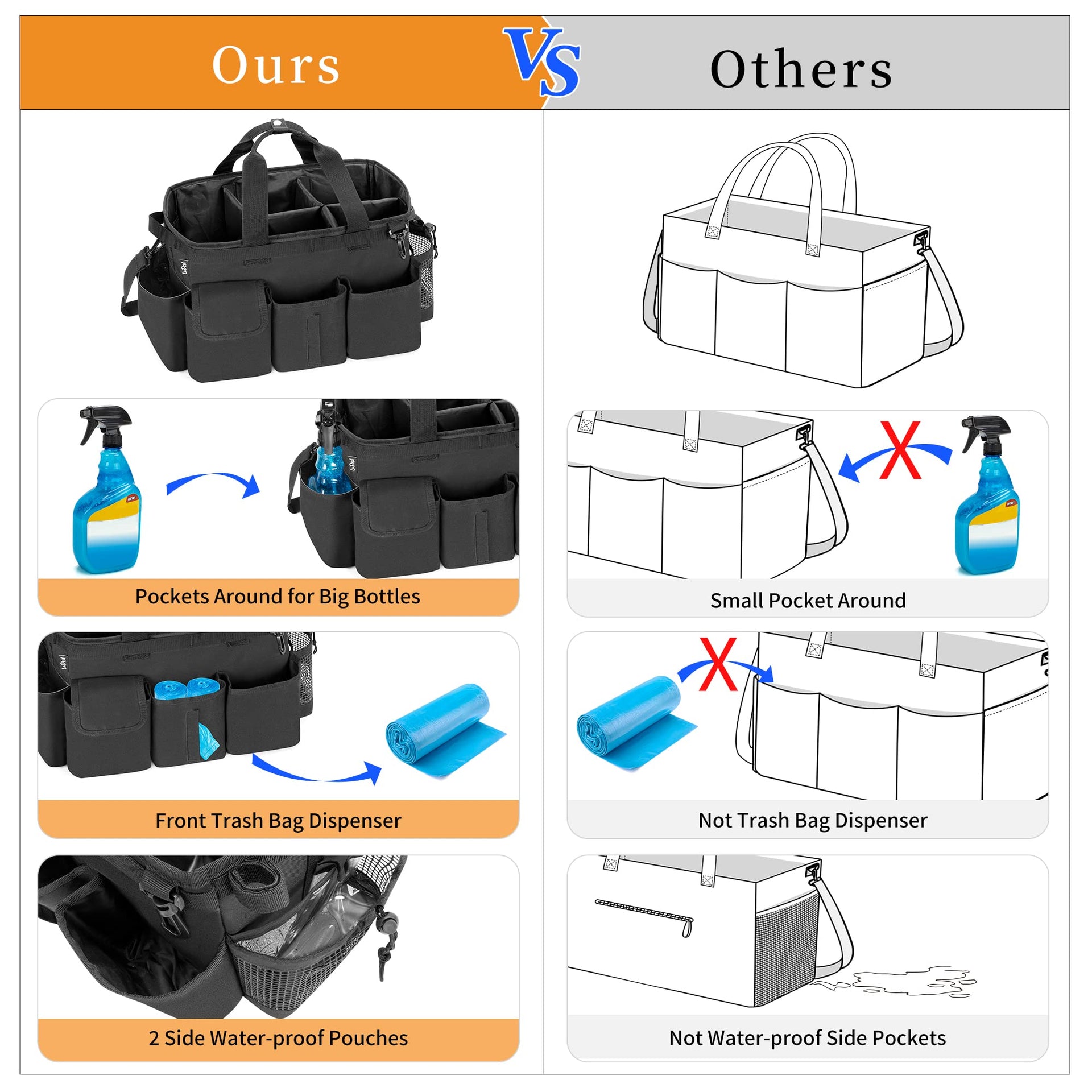 Large Wearable Cleaning Caddy Bag with Detachable Divider