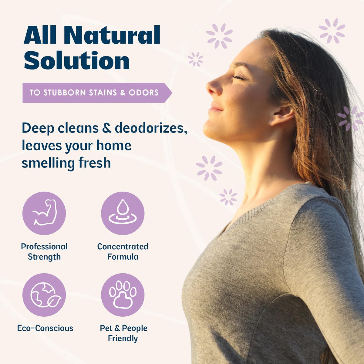 Urine B Gone Enzyme Cleaner for Human & Pet Urine (64 Fl Oz)