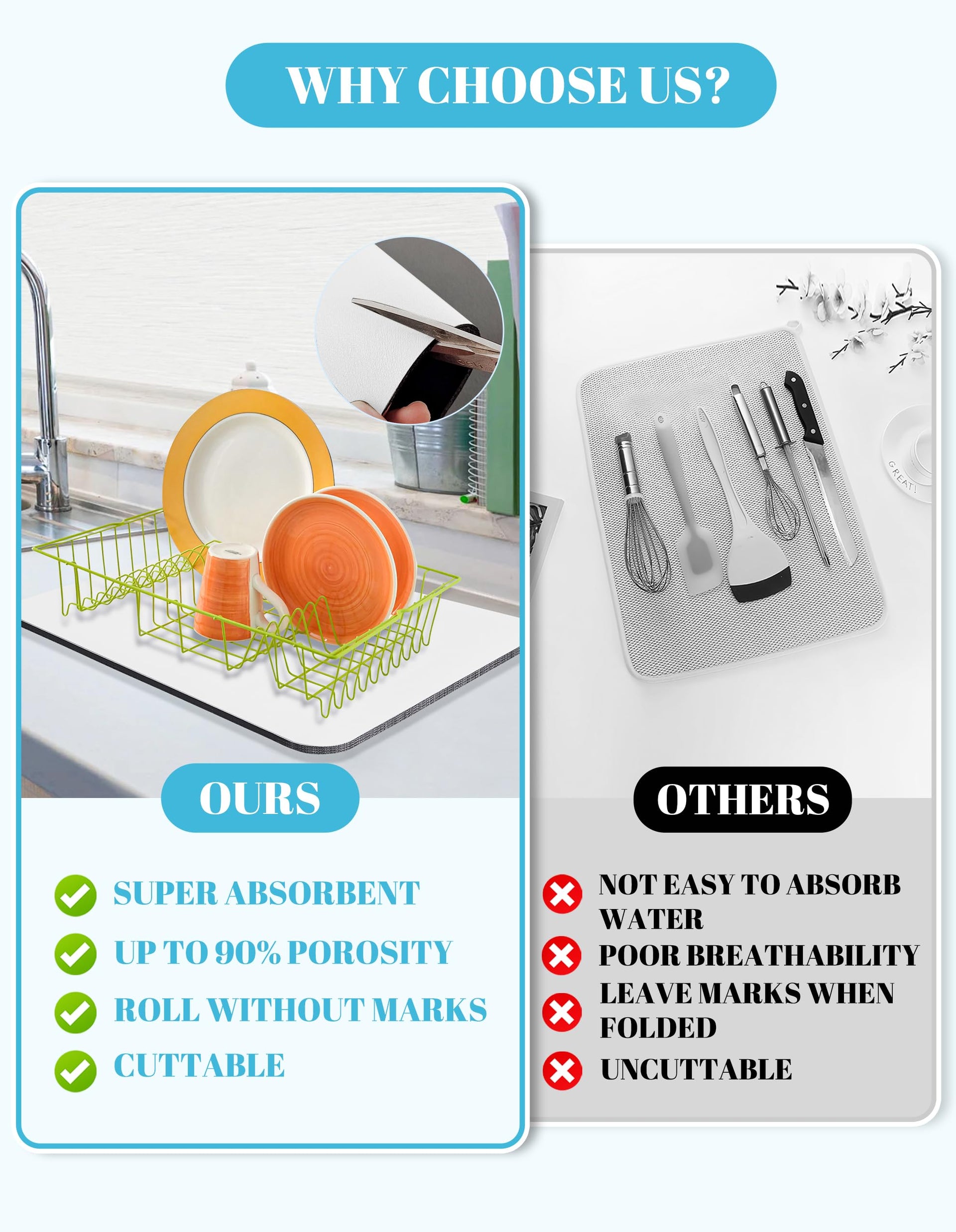 Dish Drying Mat for Kitchen Counter