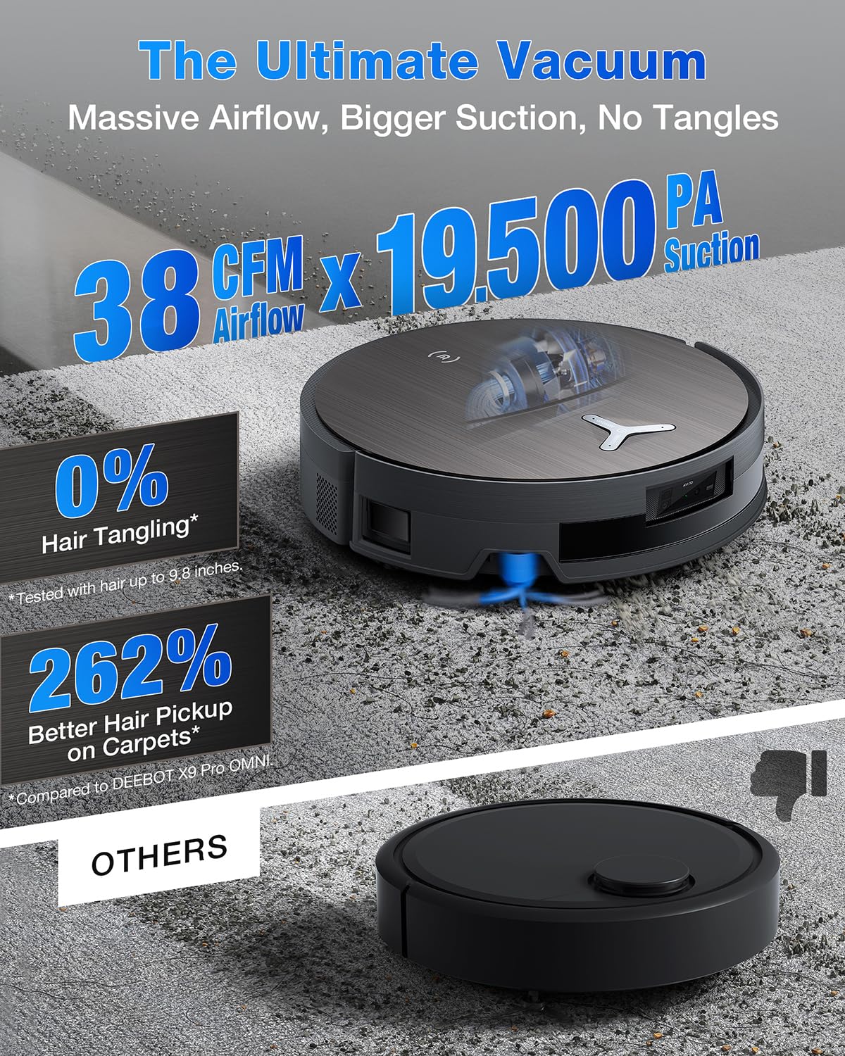 DEEBOT X11 OMNICYCLONE Robot Vacuum and Mop