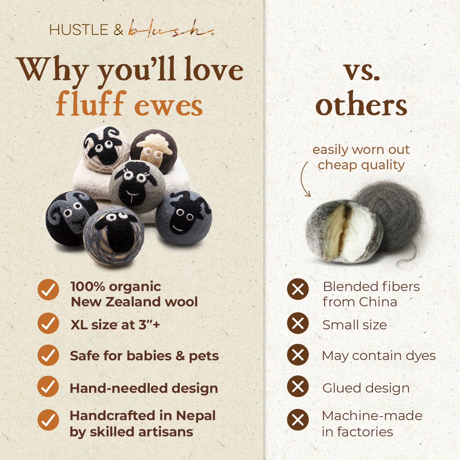 Fluff Ewes Wool Dryer Balls 6 Pack (6 Count)