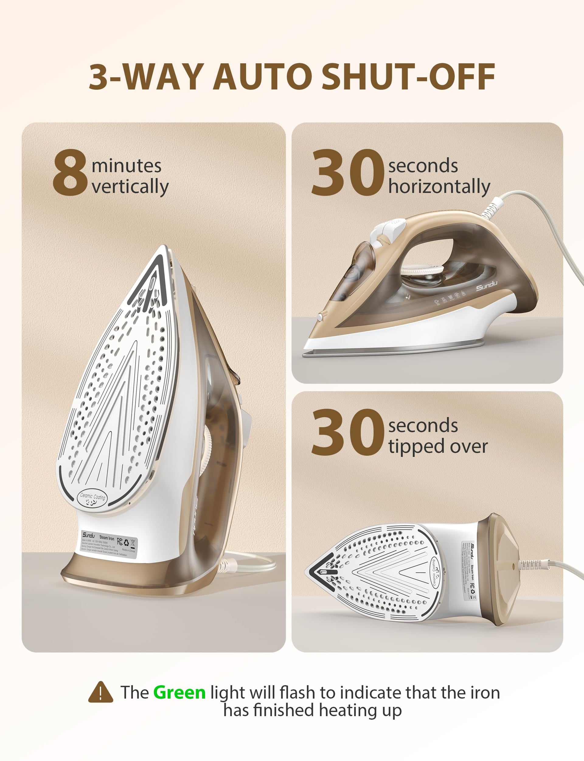 Steam Iron for Clothes with Rapid Heating Ceramic Coated Soleplate
