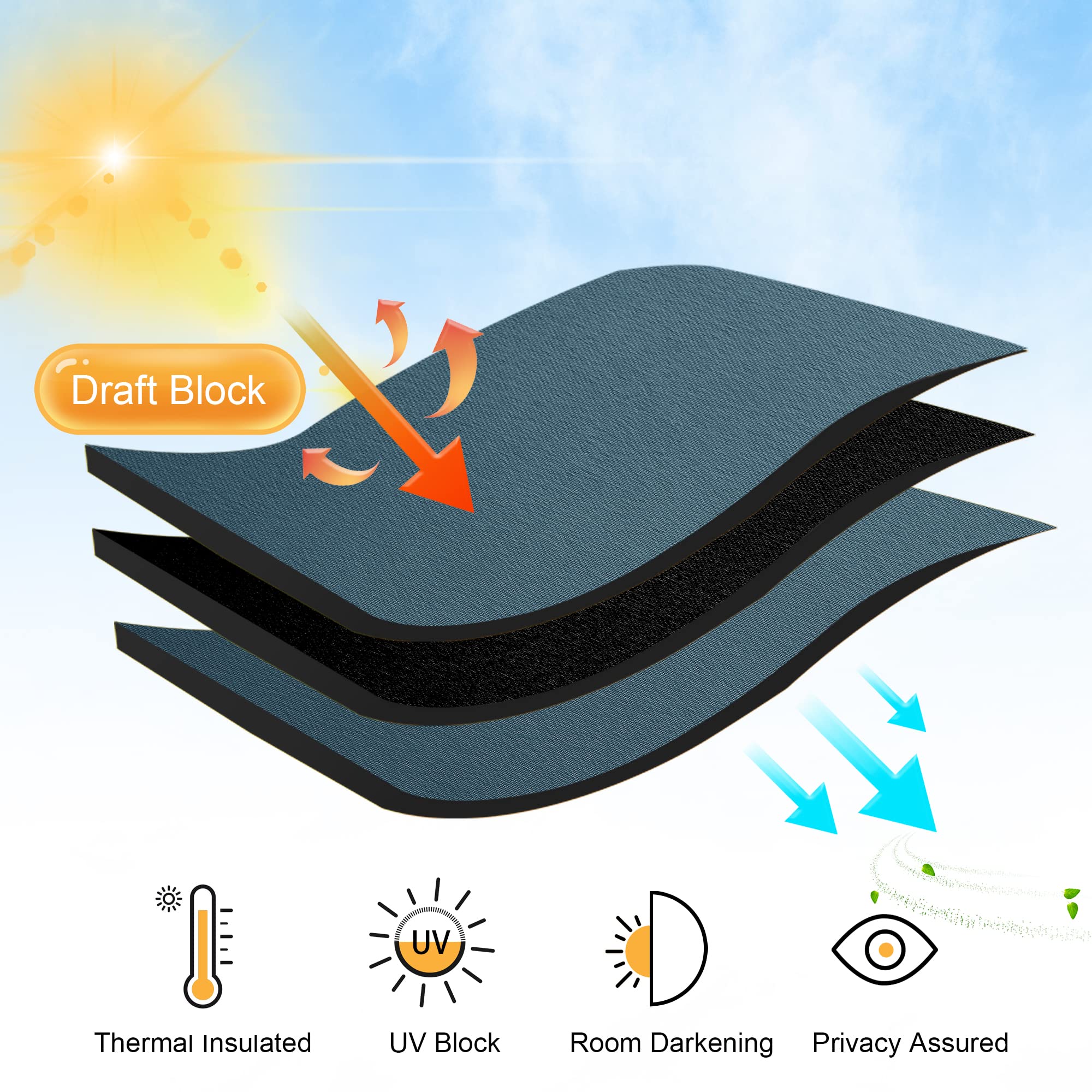 Blue Blackout Curtains for Living Room Ceiling to Floor Privacy Window Curtains Room Darkening Drapes for Bedroom Office