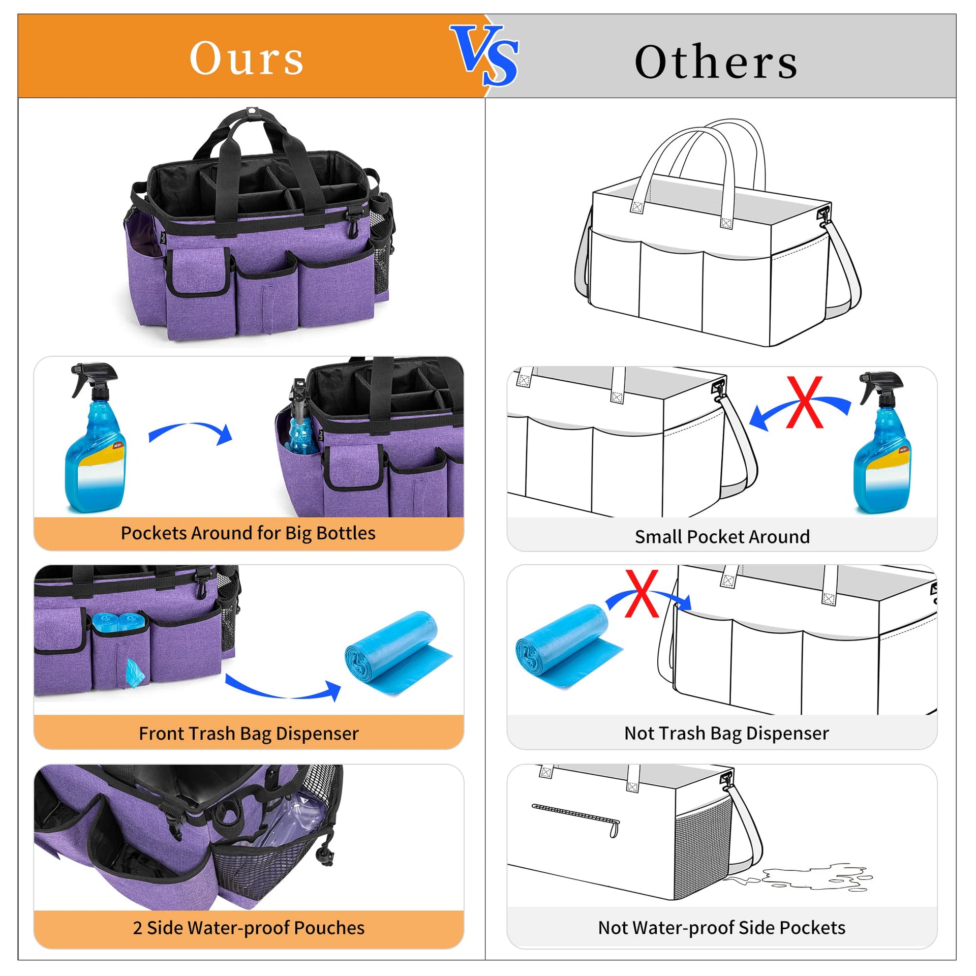 Large Wearable Cleaning Caddy Bag with Detachable Divider
