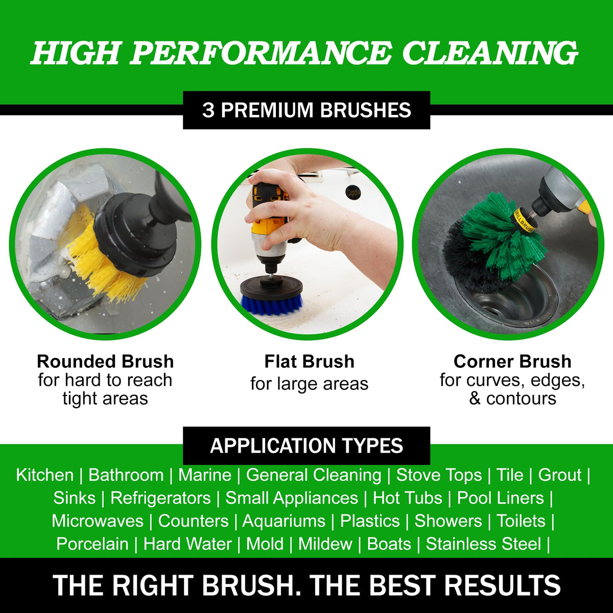 Cordless Power Spin Scrubber Drill Attachment