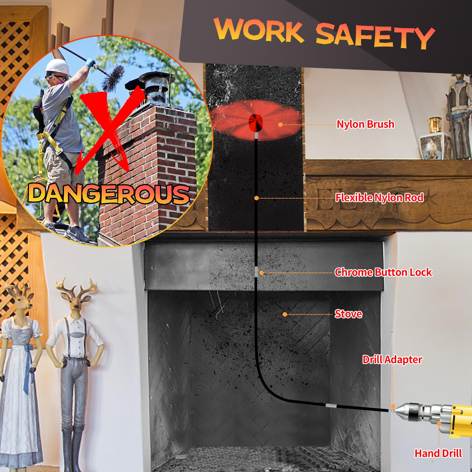 23 Feet Chimney Sweep Kit