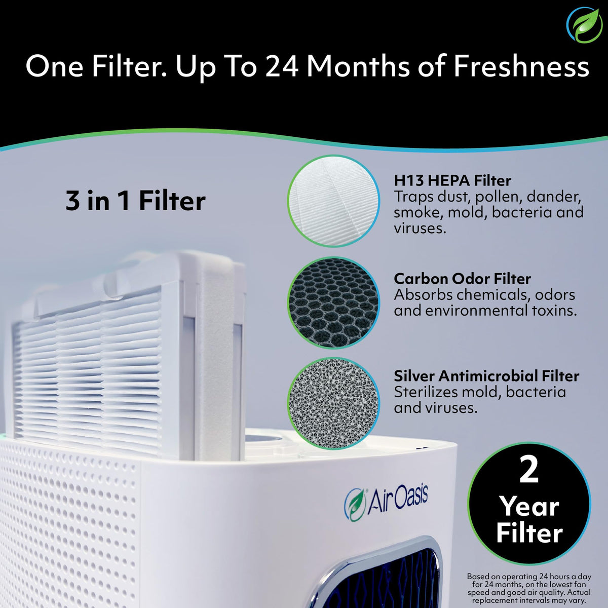 iAdapt 2.0 H13 HEPA Filter Air Purifier