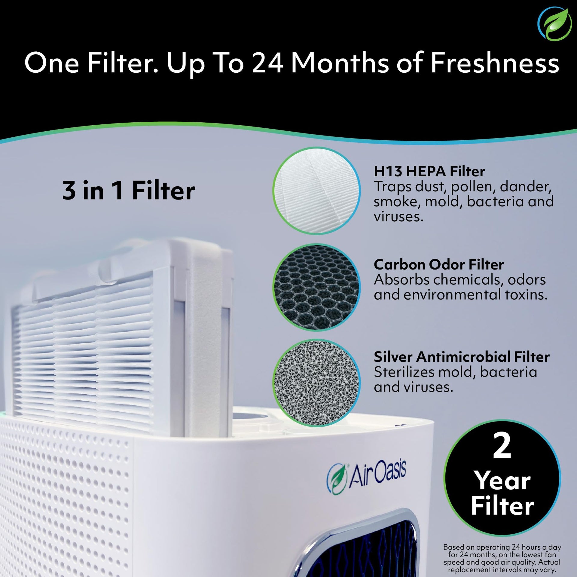 iAdaptAir 2.0 H13 HEPA Filter Air Purifier Reduces 99% of Viruses