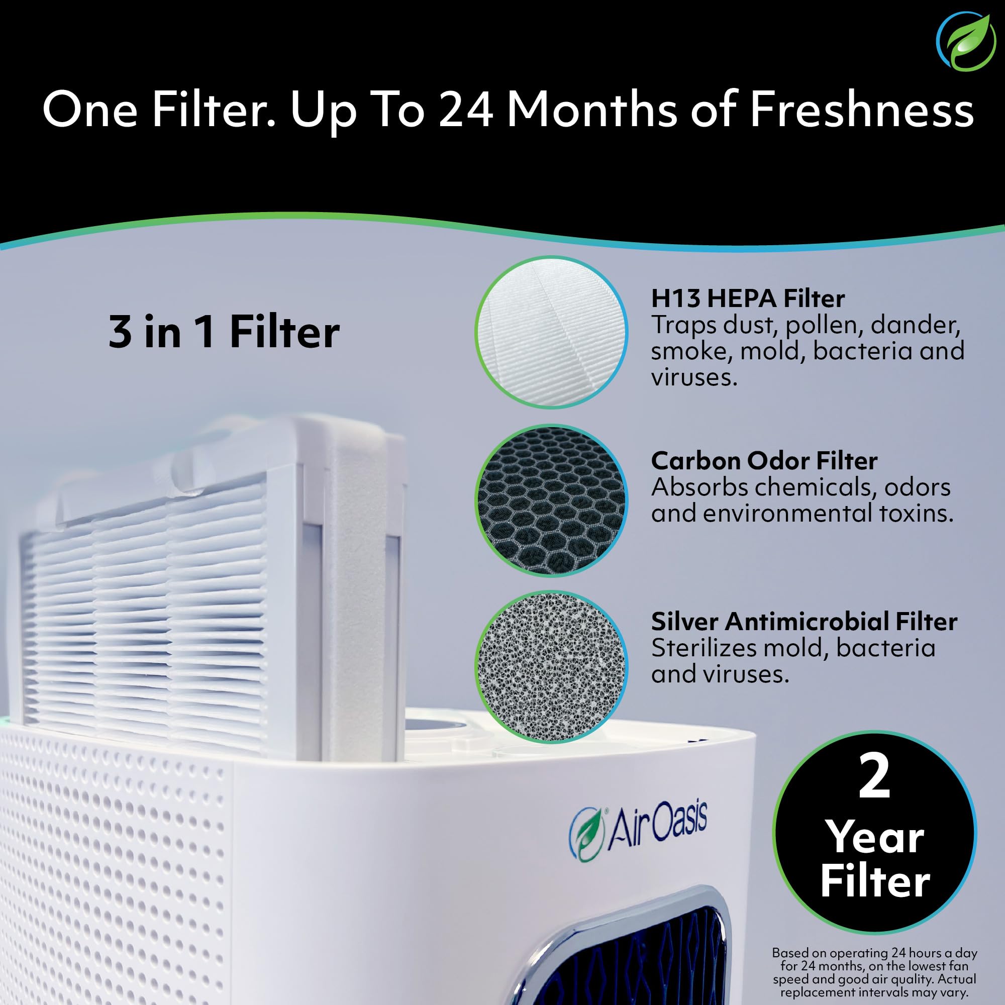 iAdaptAir 2.0 H13 HEPA Filter Air Purifier Reduces 99% of Viruses