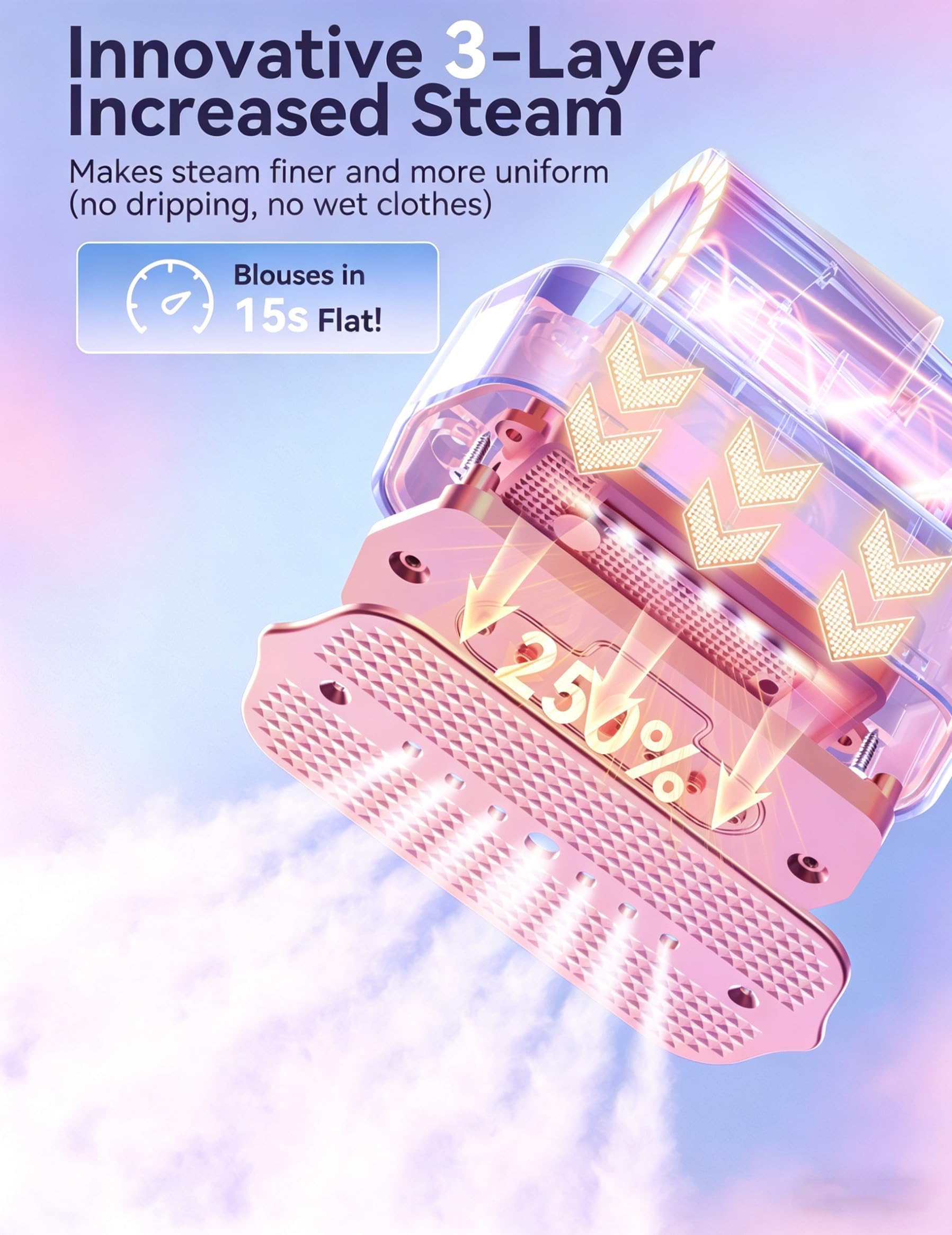 Steamer for Clothes Portable 2