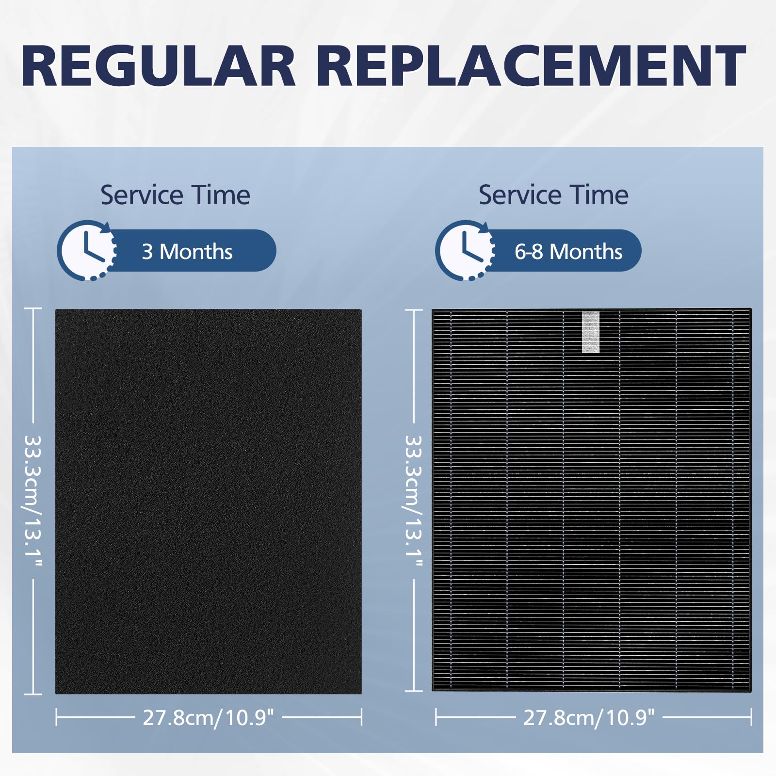 2 Pack C545 Smoke Replacement Filter S for Winix C545 Air Purifier (10 Count)