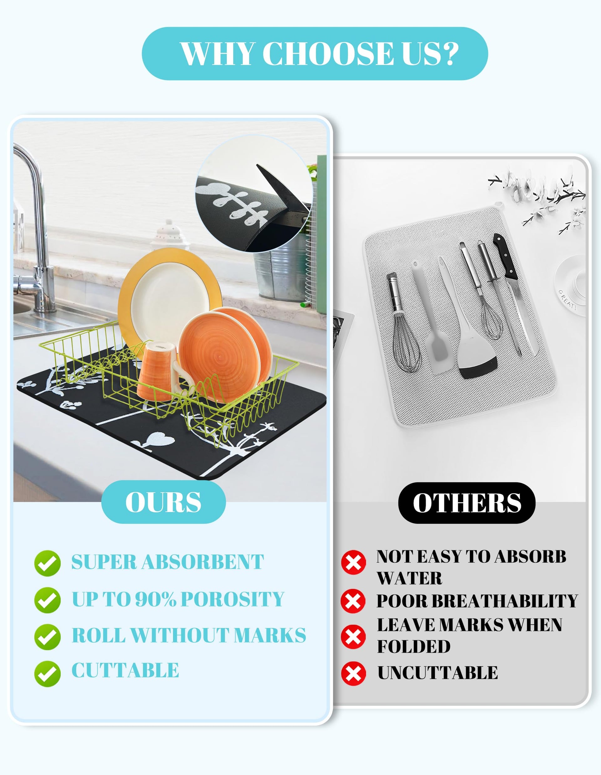 Dish Drying Mat for Kitchen Counter