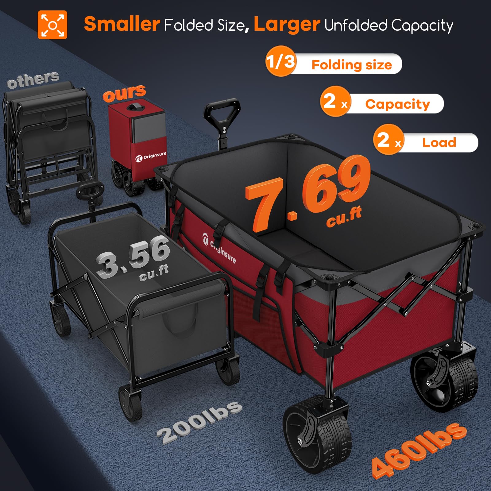 220L Foldable Beach Wagon Cart with Big Wheels