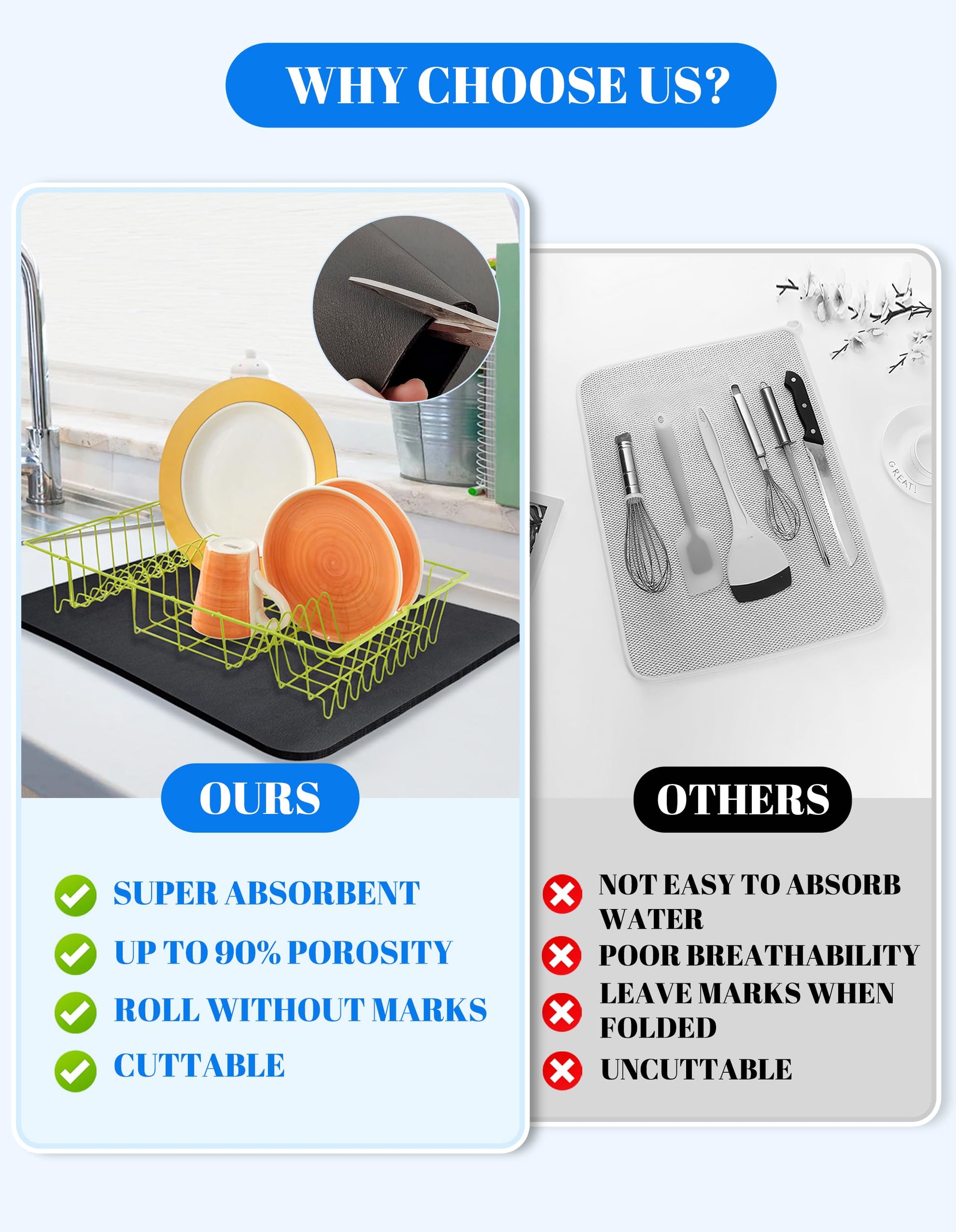 Dish Drying Mat for Kitchen Counter