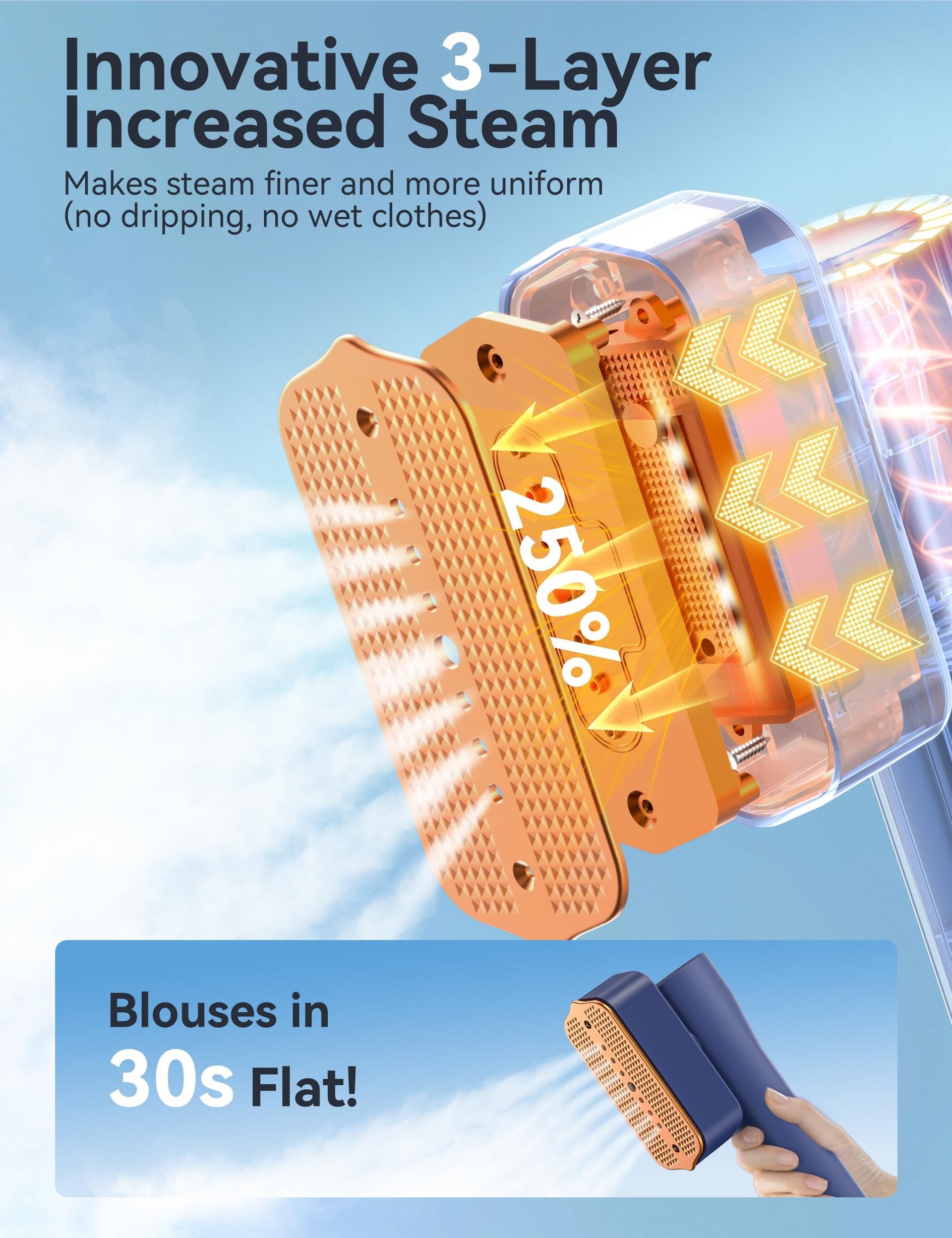 Steamer for Clothes Portable 2