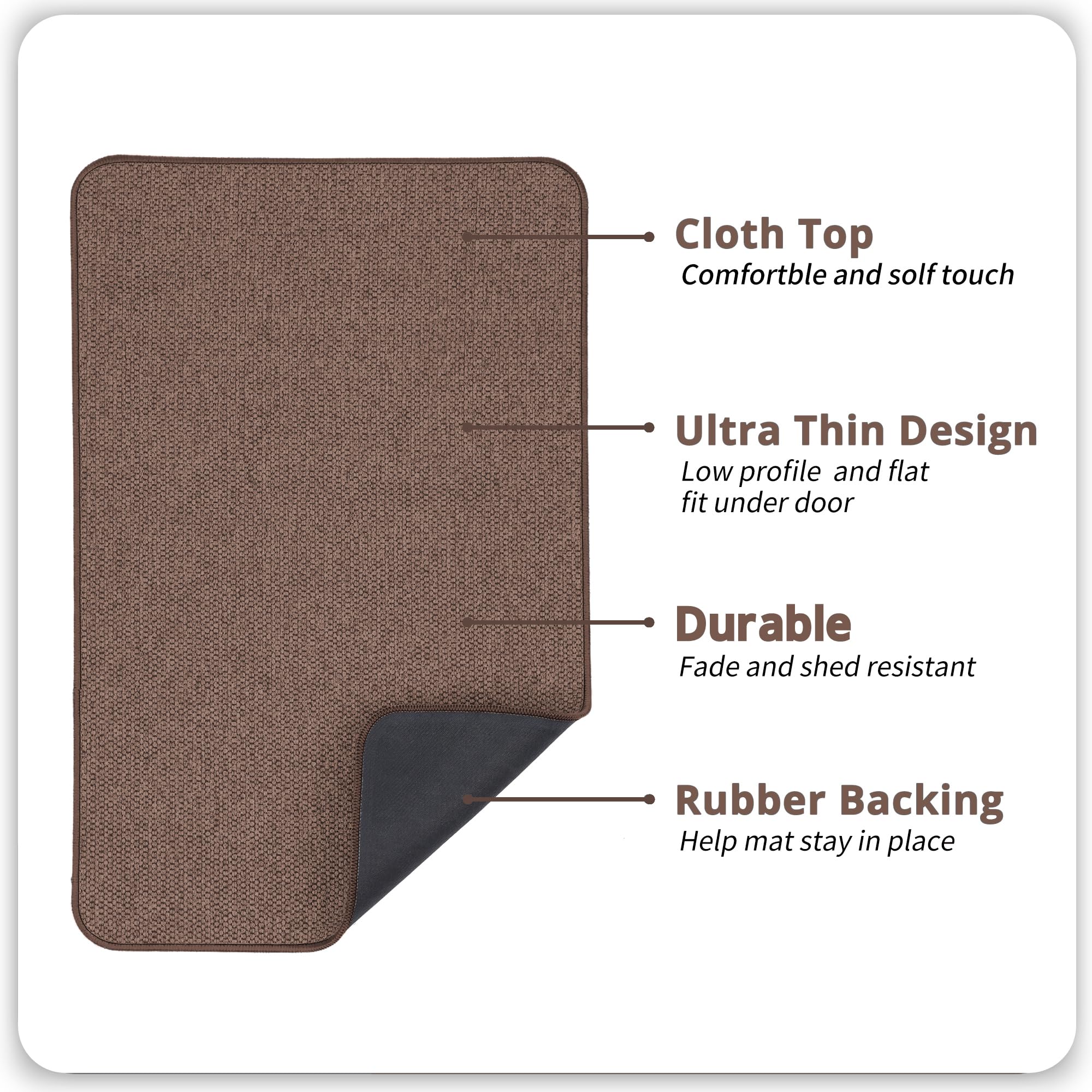 Bath Mat Ultra Thin Bathroom Rugs (459 sq in)