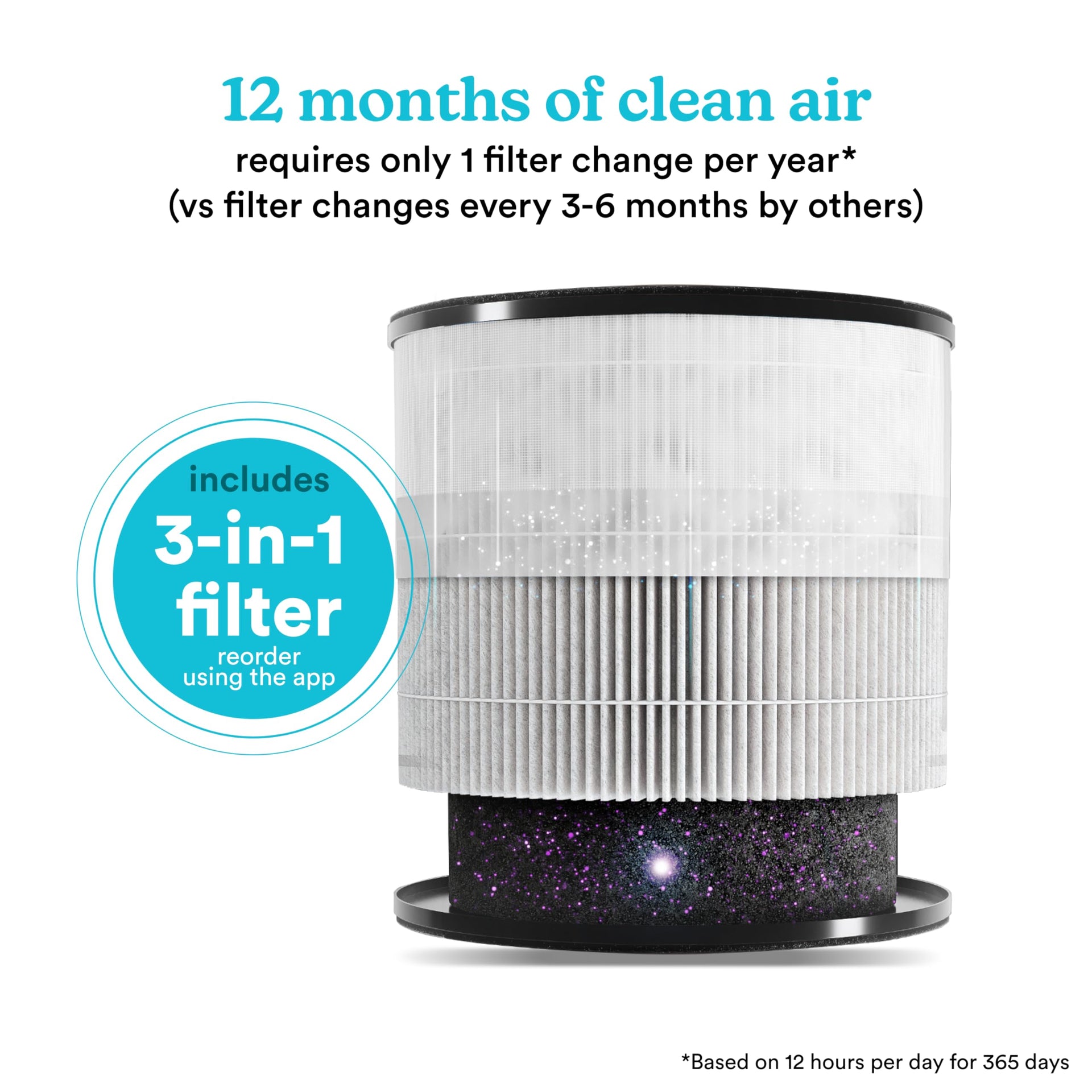 Smart Air Purifier 4