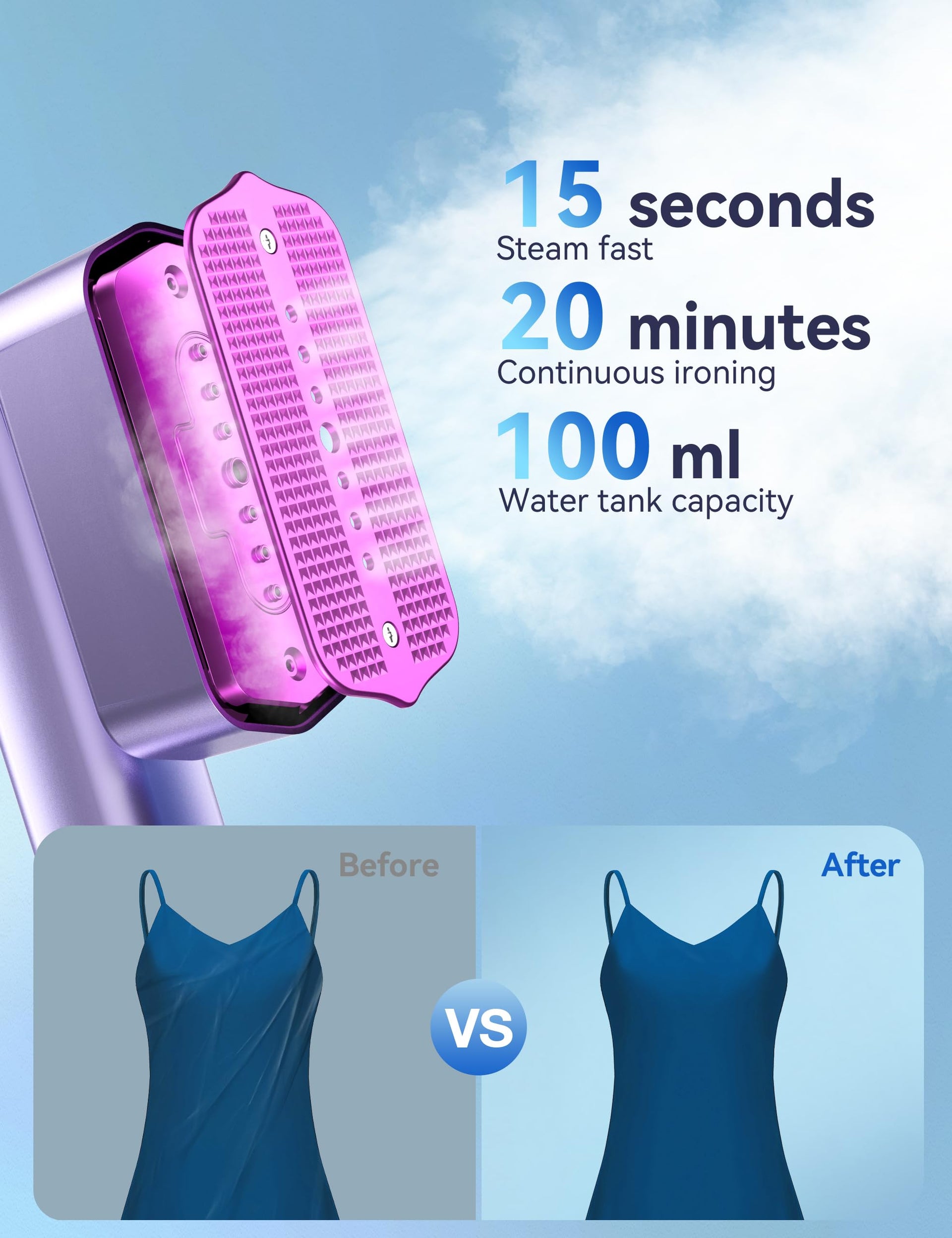 Travel Steamer for Clothes