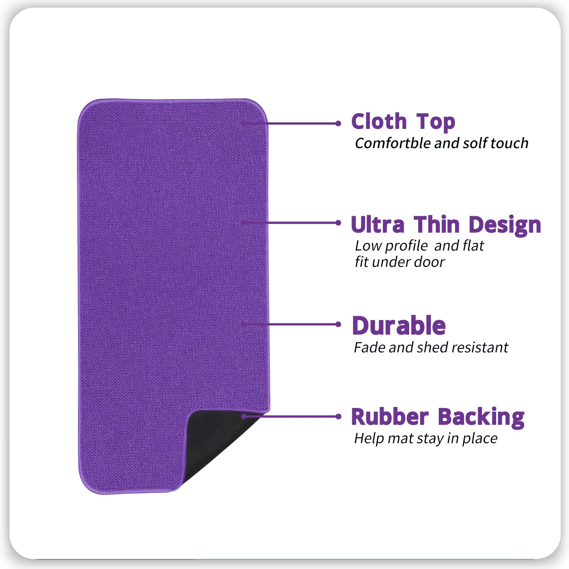 Bath Mat Ultra Thin Bathroom Runner Rugs (6.87 Sq Ft)